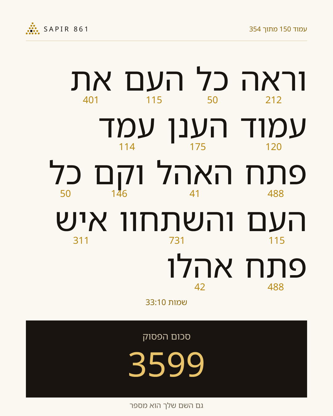 כרטיס פסוק 150