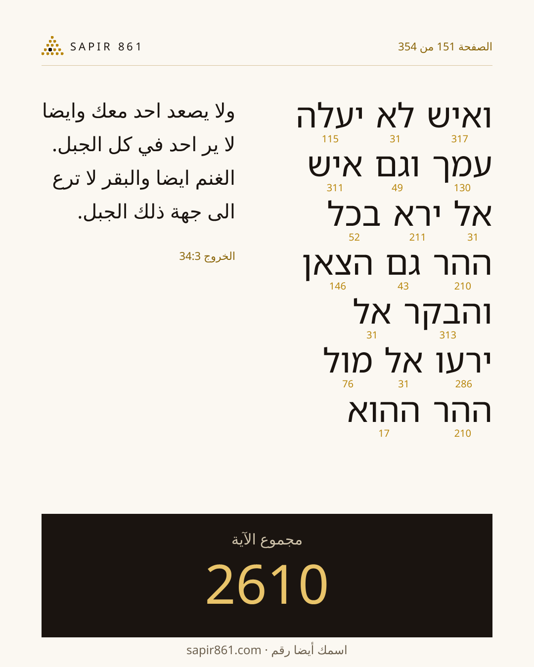 بطاقة الآية 151