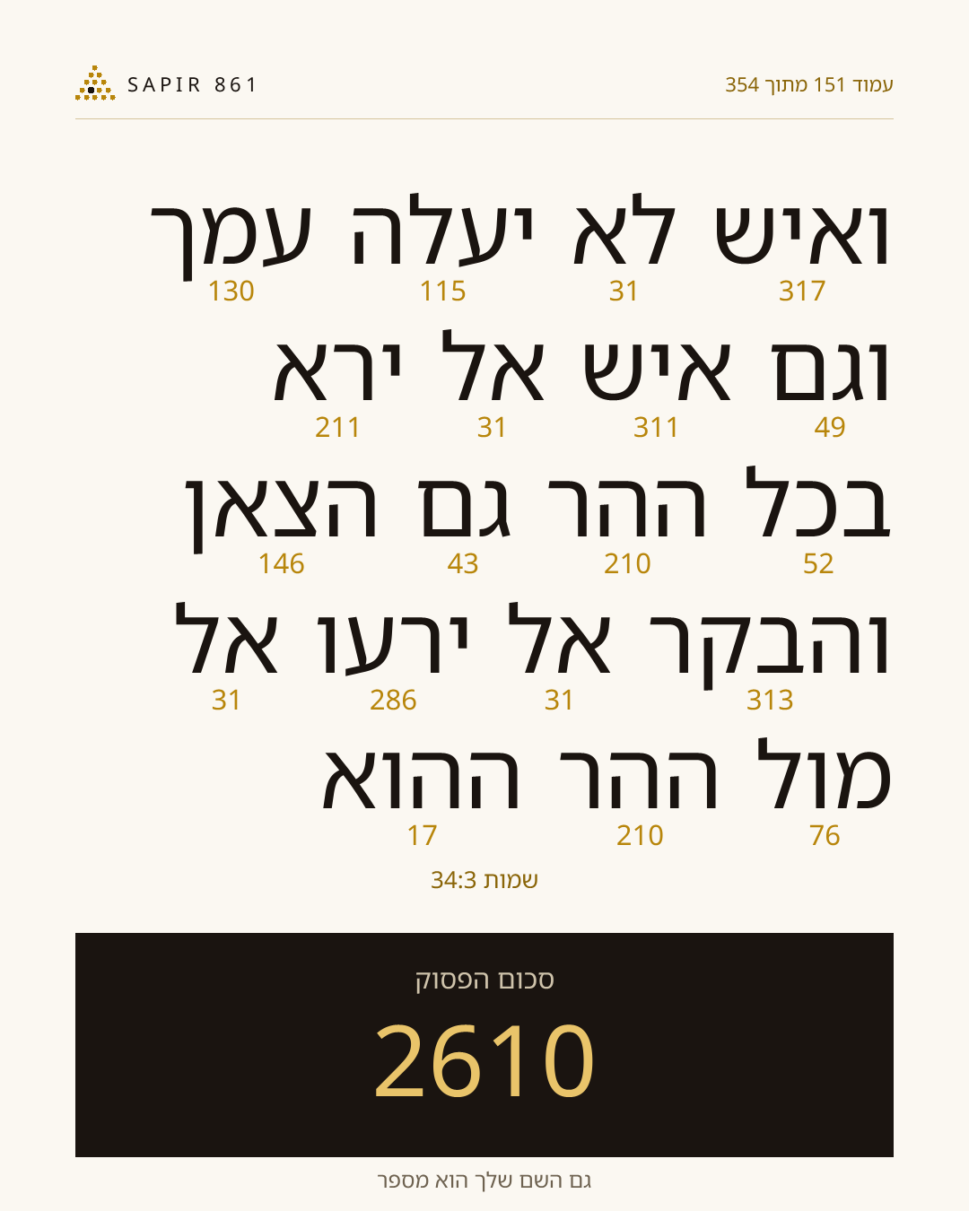 כרטיס פסוק 151