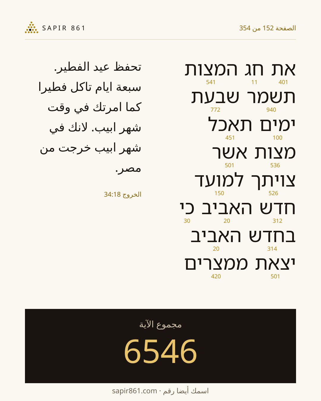 بطاقة الآية 152