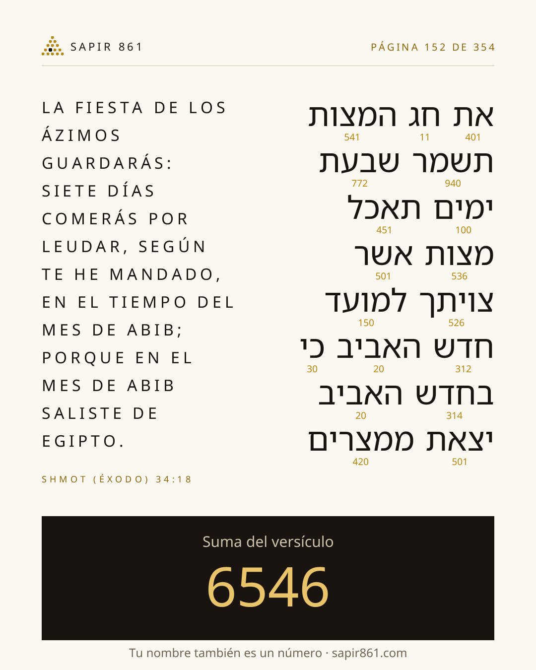 Tarjeta del versículo 152