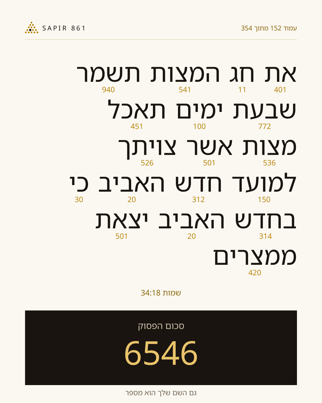 כרטיס פסוק 152