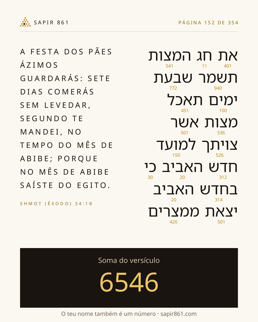 Cartão do versículo 152