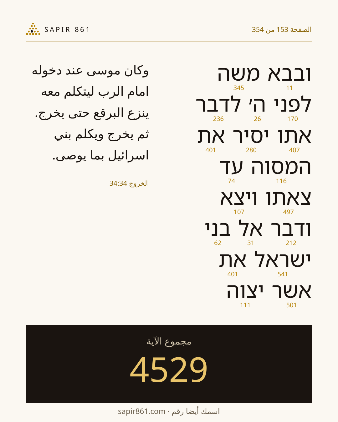 بطاقة الآية 153