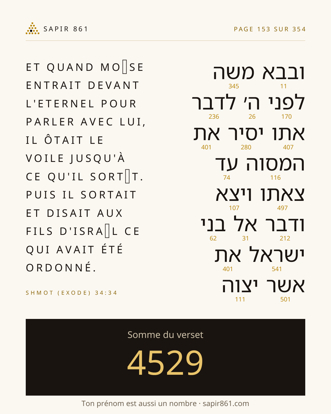 Carte du verset 153
