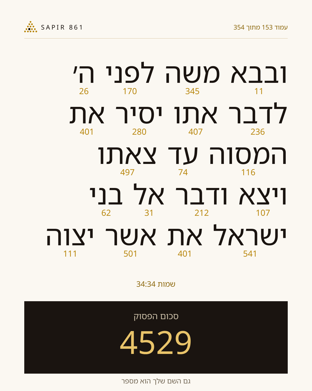 כרטיס פסוק 153