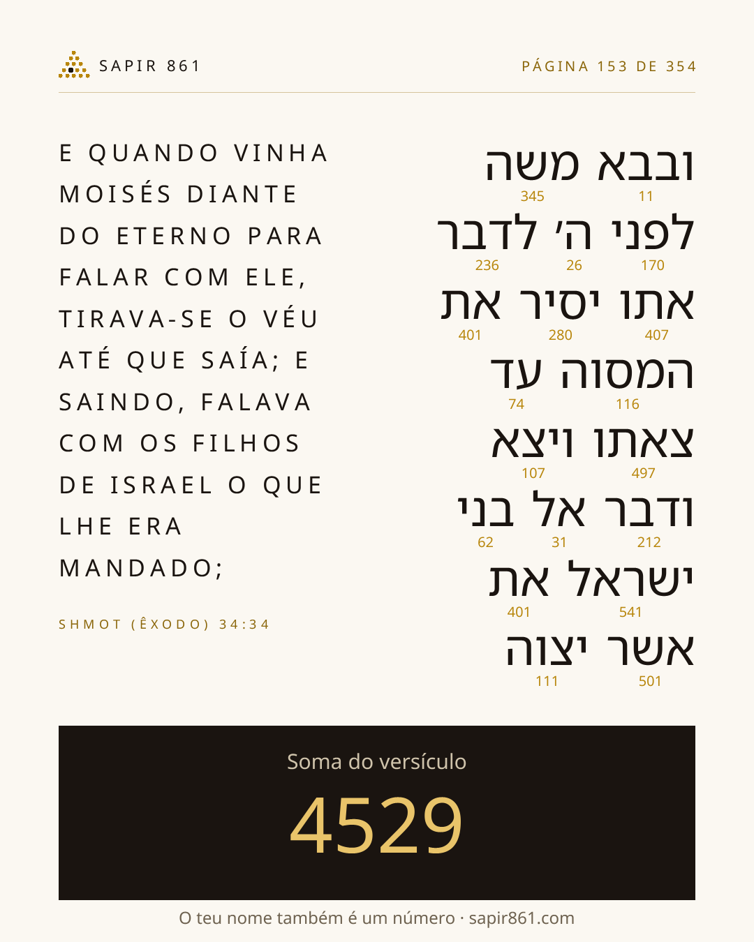 Cartão do versículo 153
