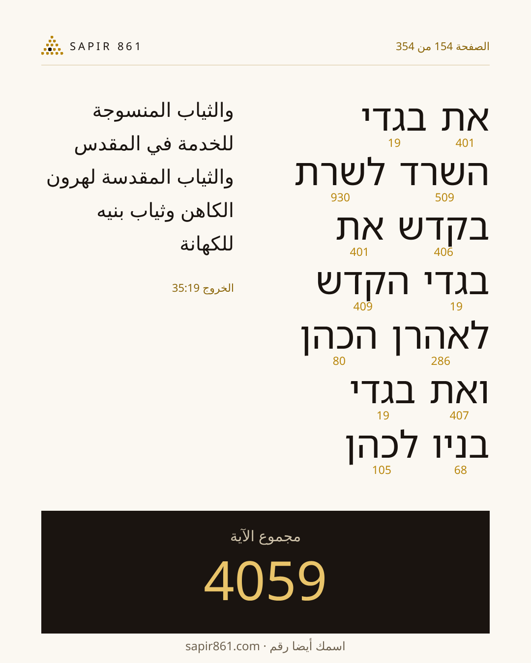 بطاقة الآية 154