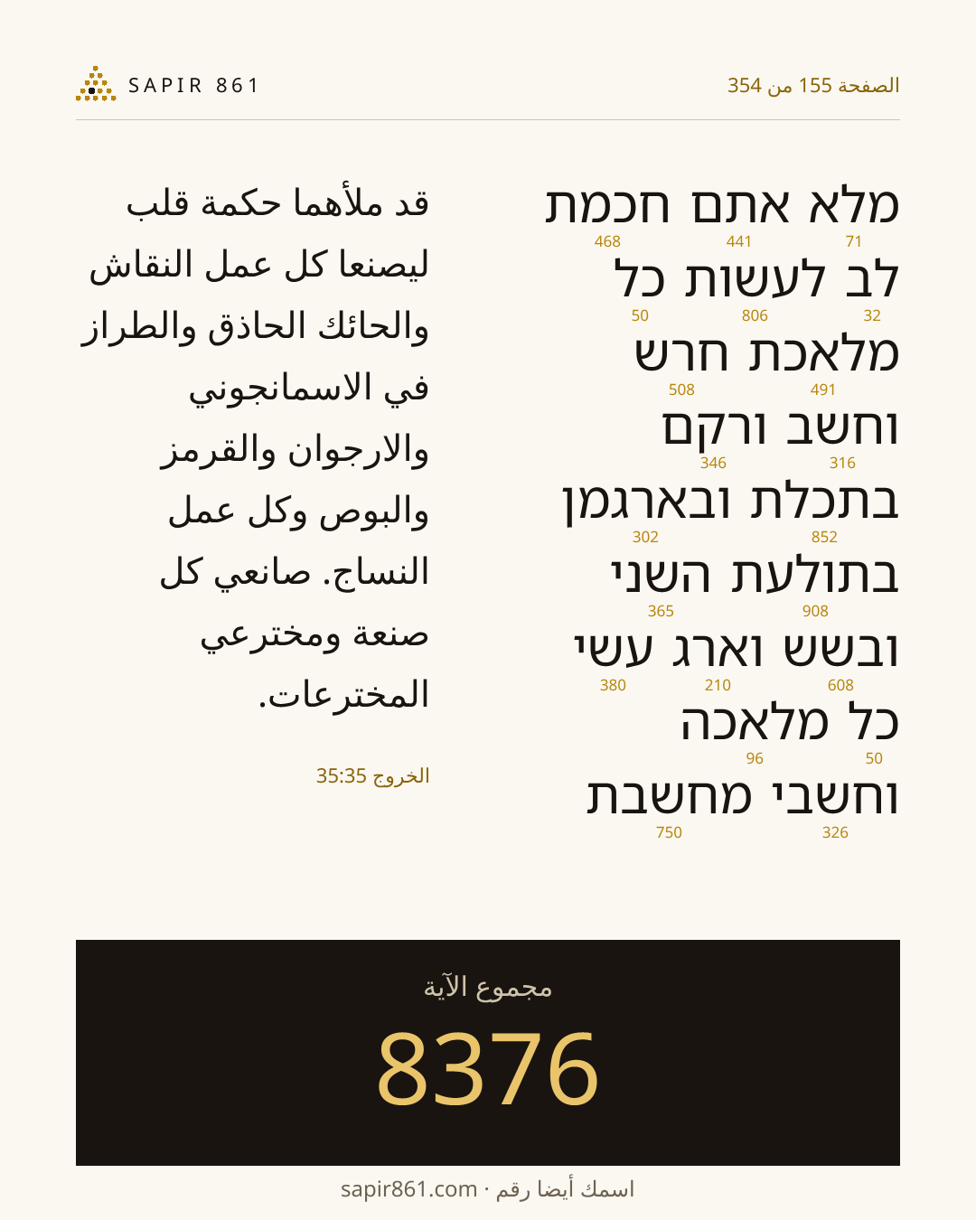 بطاقة الآية 155