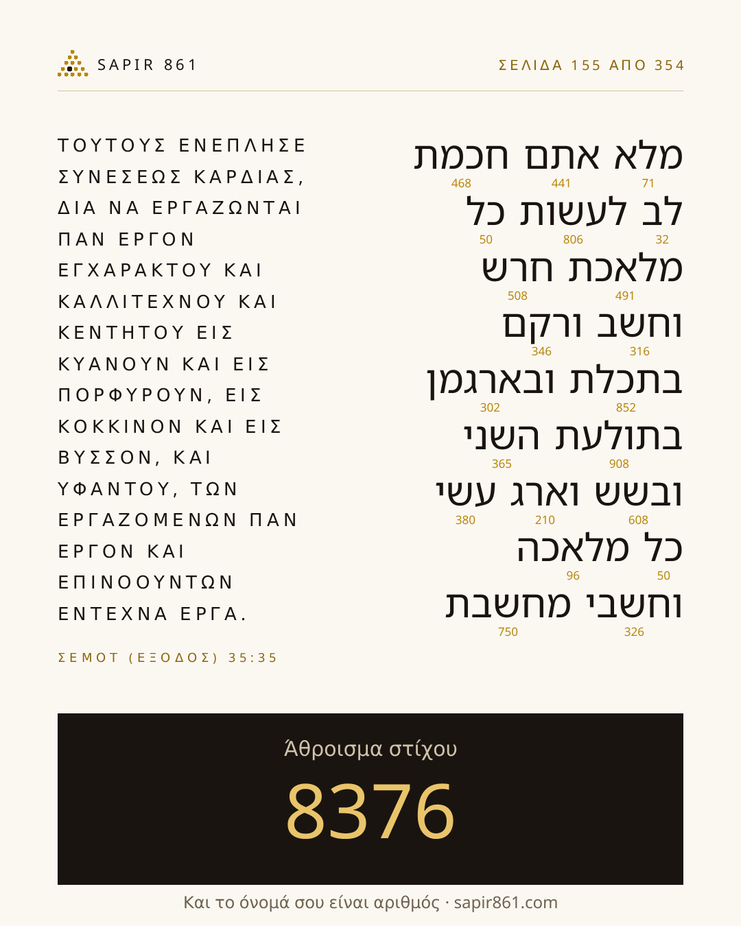 Κάρτα στίχου 155