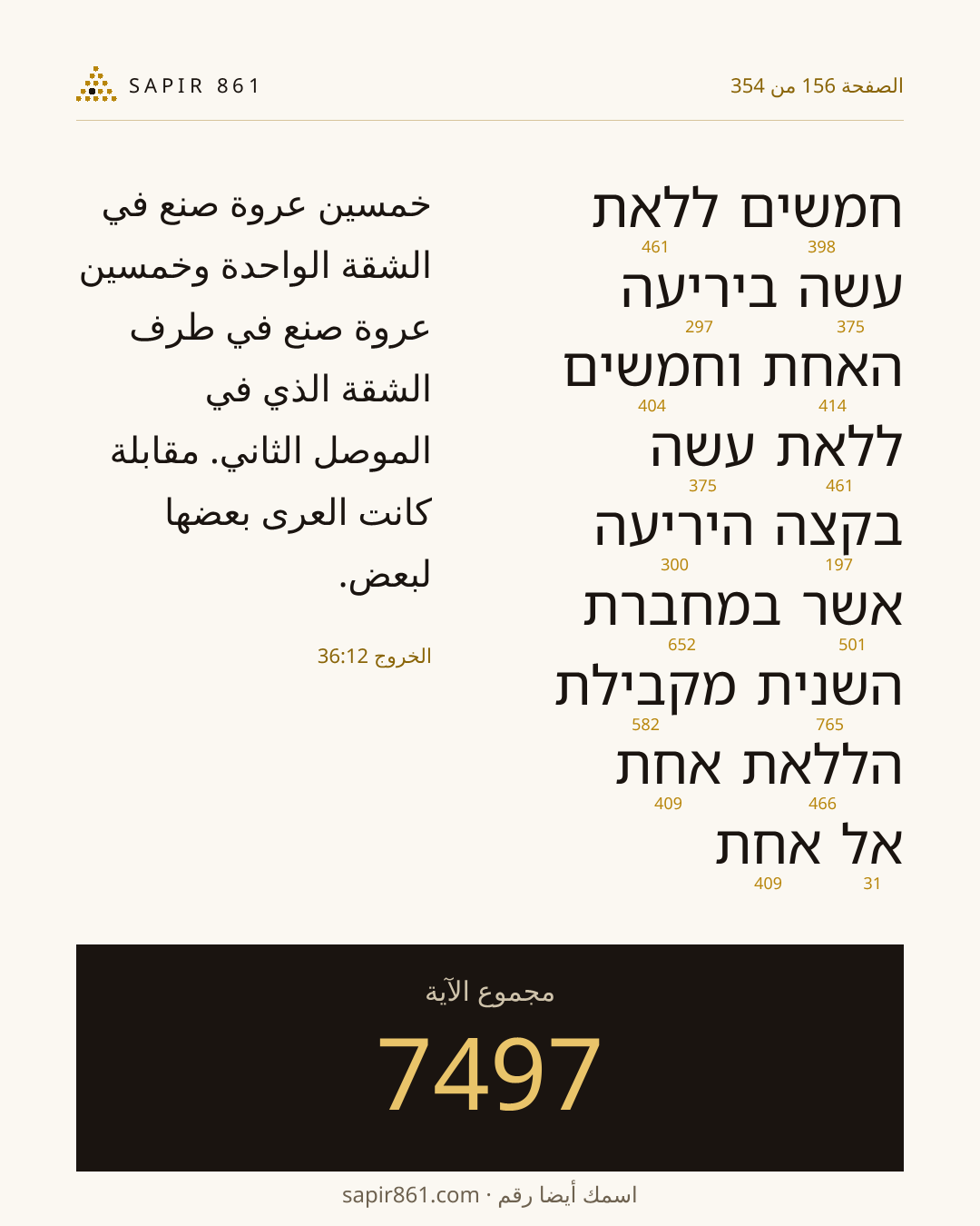 بطاقة الآية 156