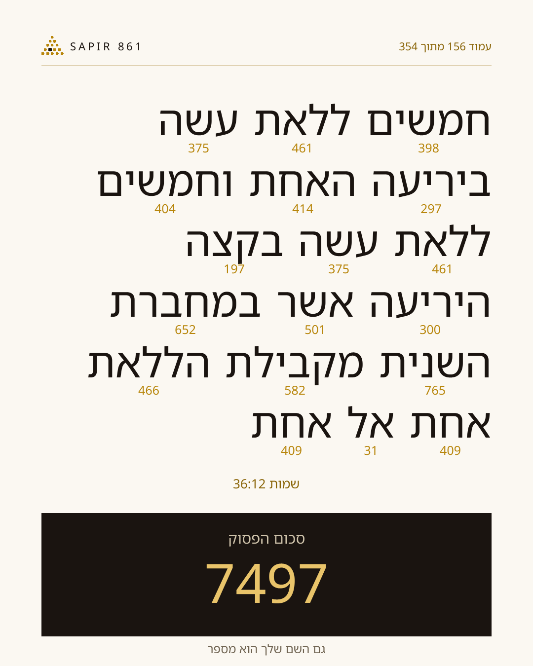 כרטיס פסוק 156