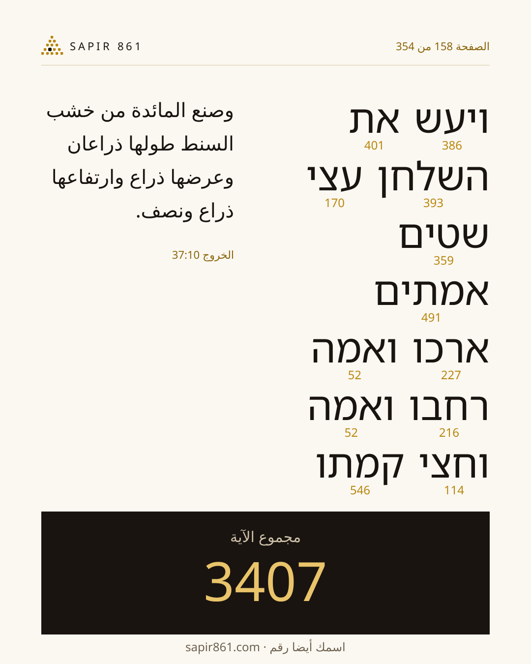 بطاقة الآية 158