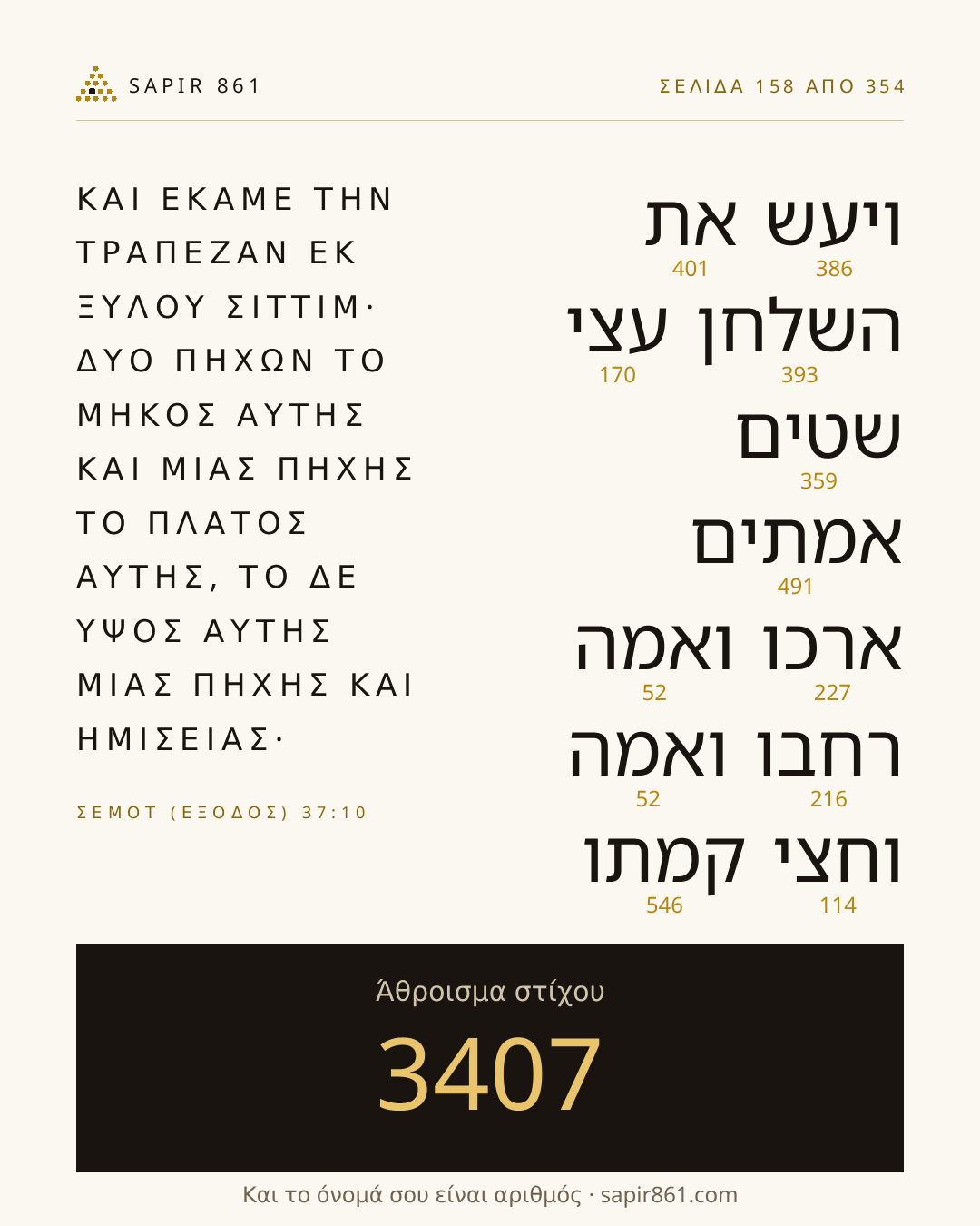 Κάρτα στίχου 158