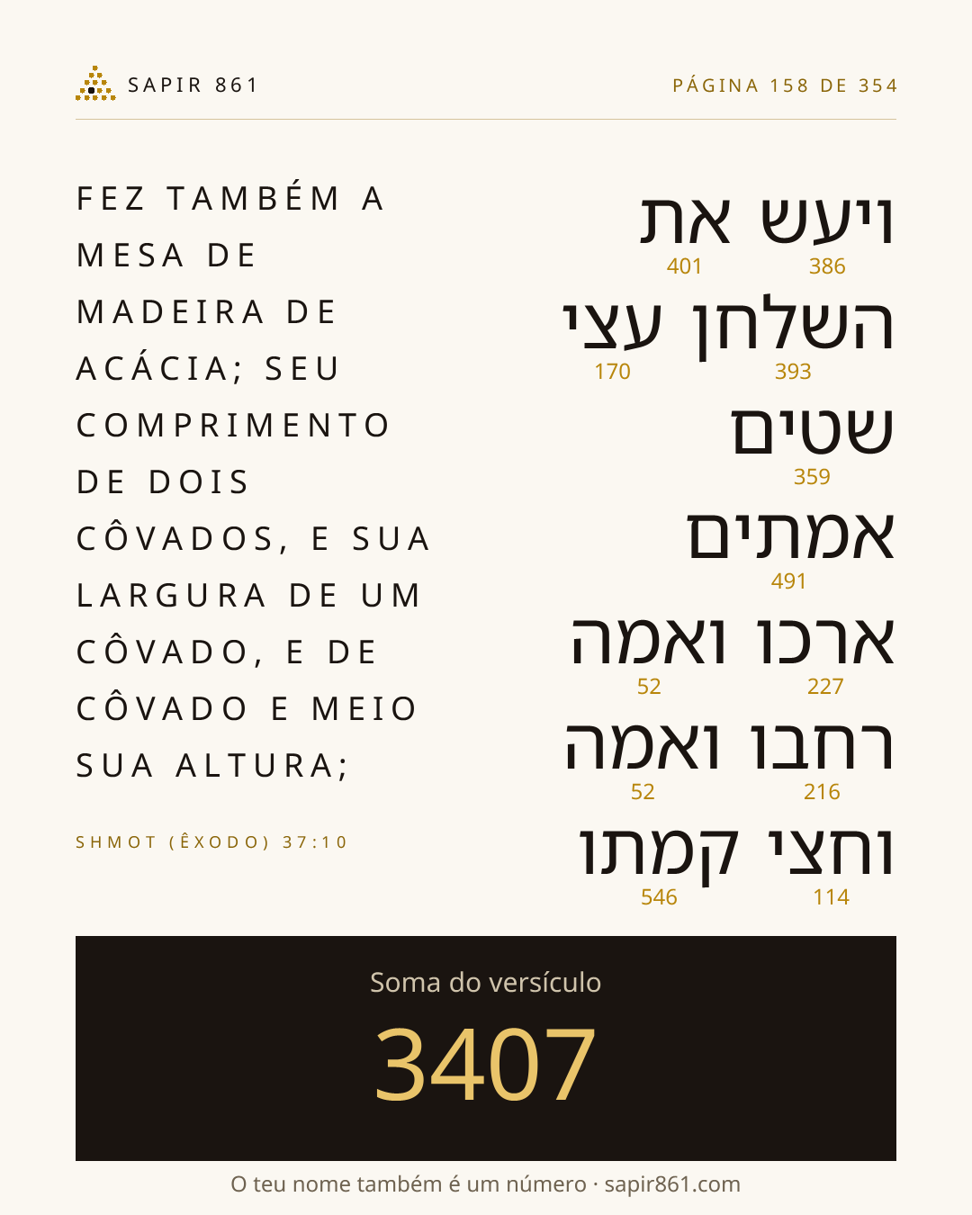 Cartão do versículo 158