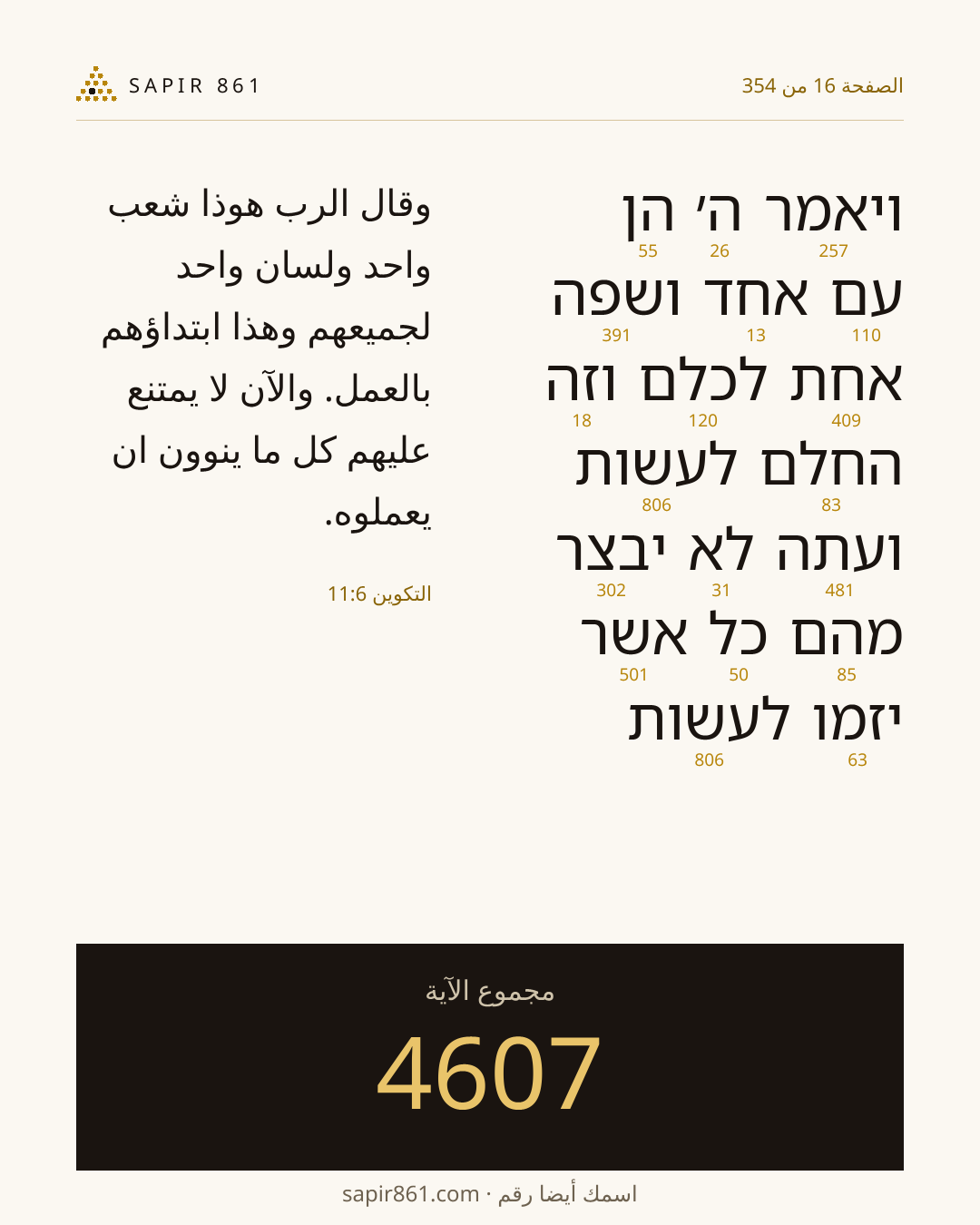 بطاقة الآية 16
