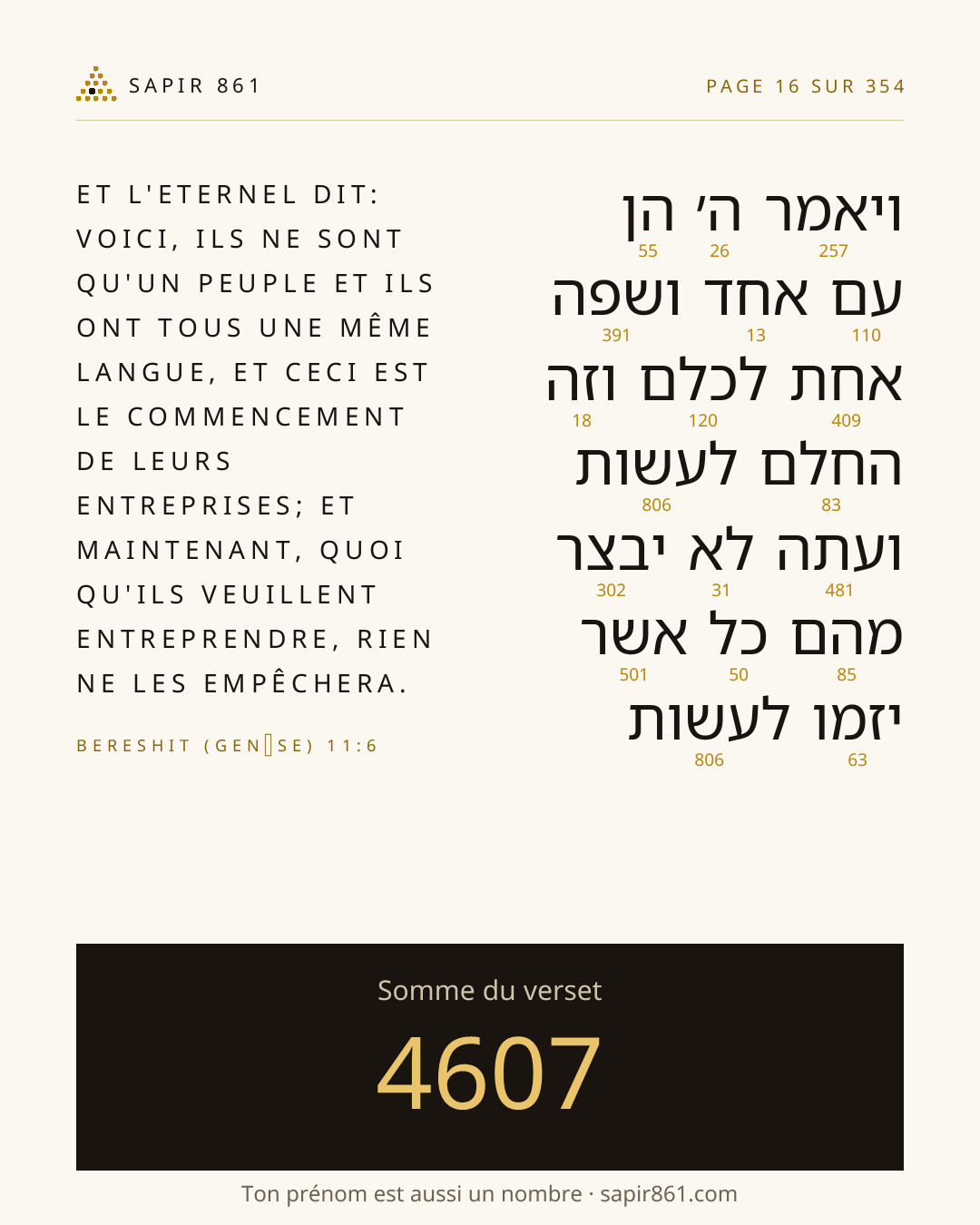 Carte du verset 16