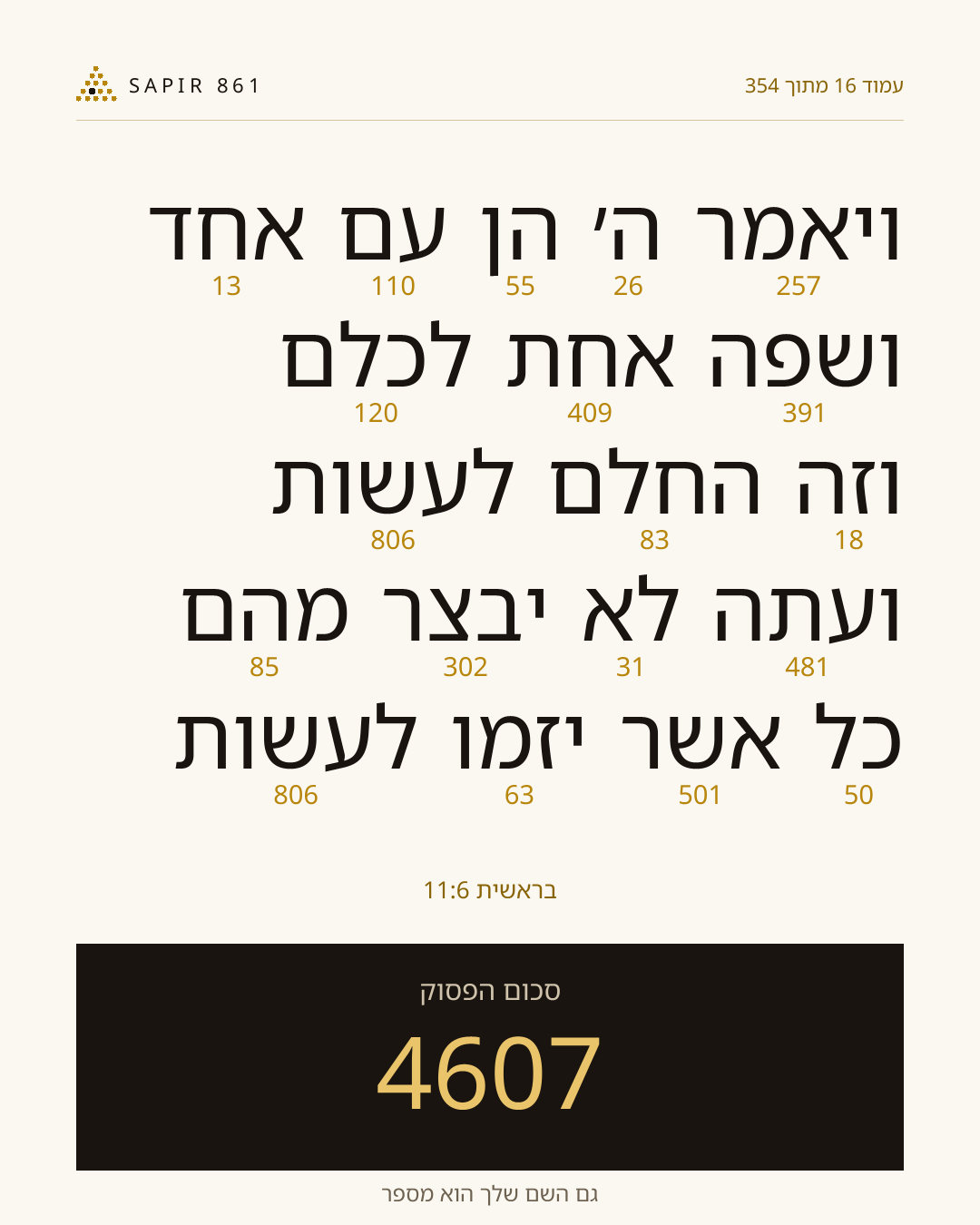 כרטיס פסוק 16