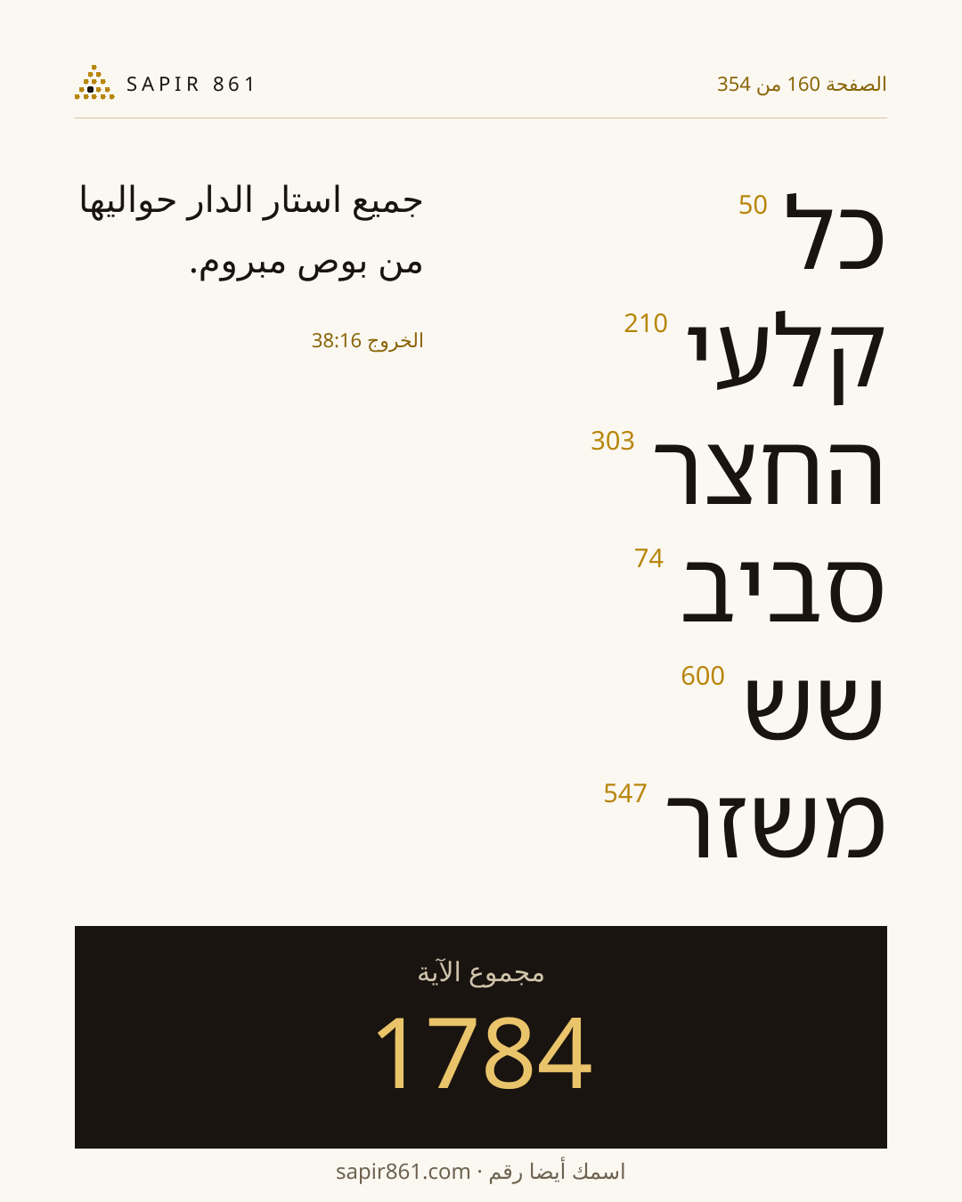 بطاقة الآية 160