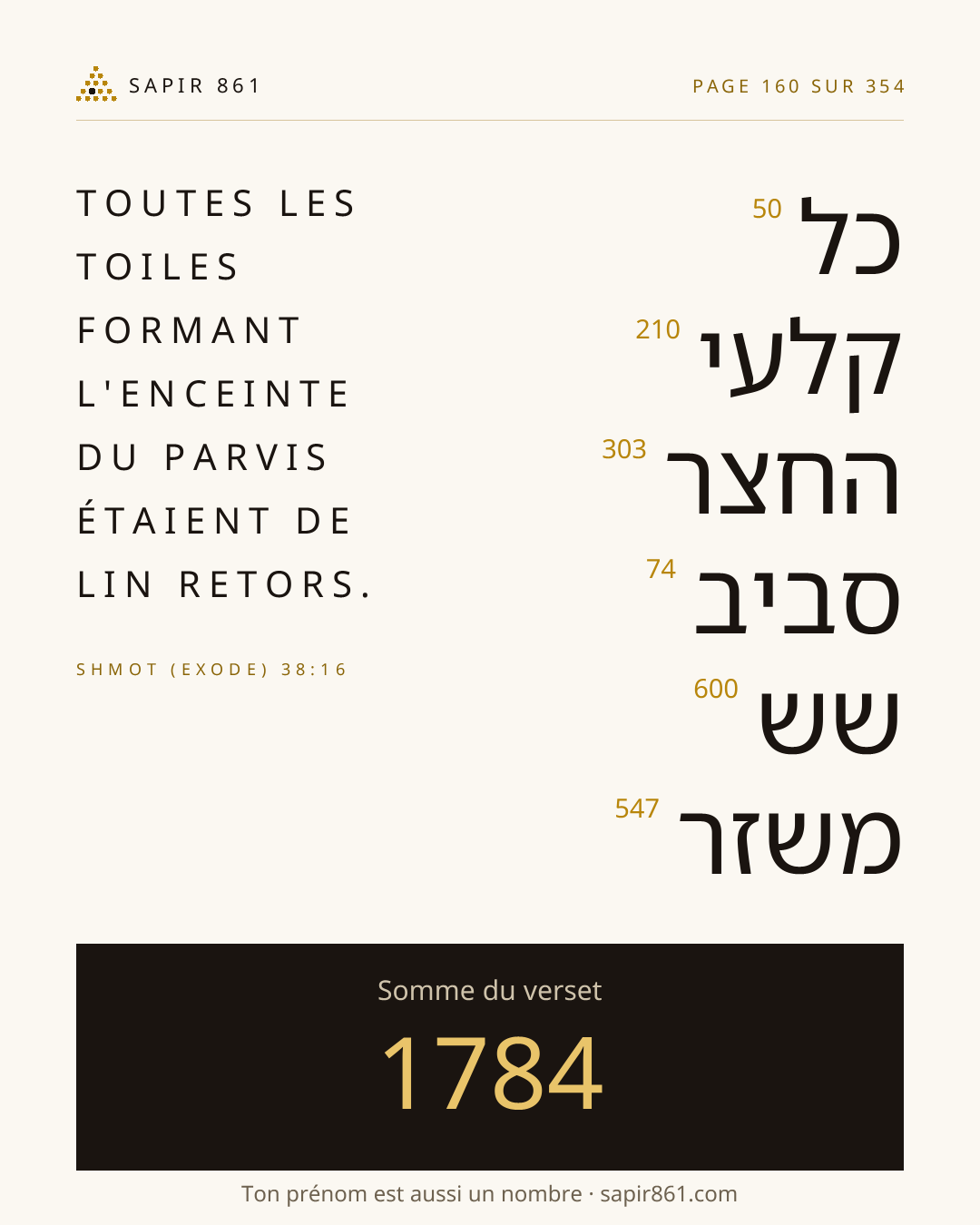 Carte du verset 160