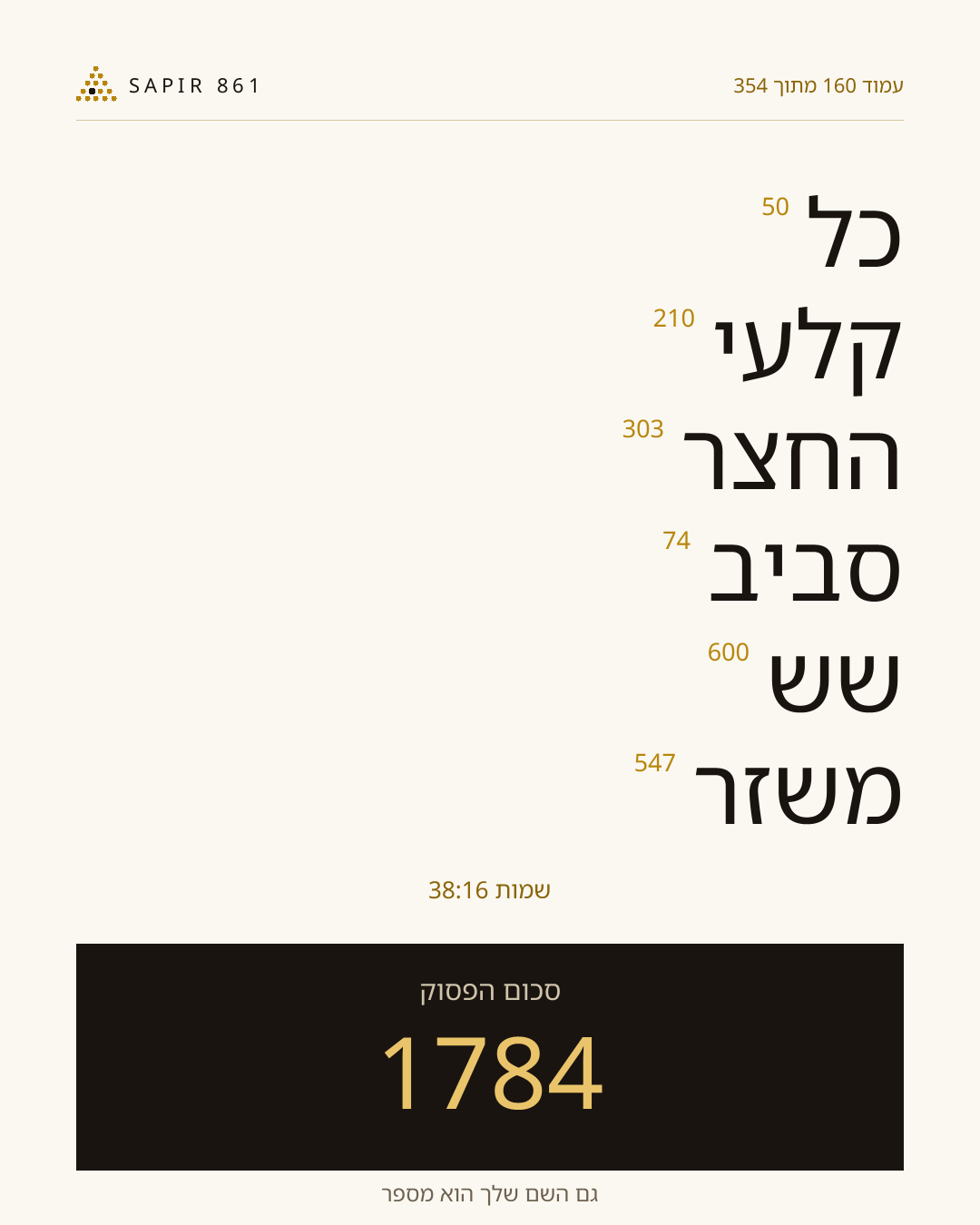 כרטיס פסוק 160