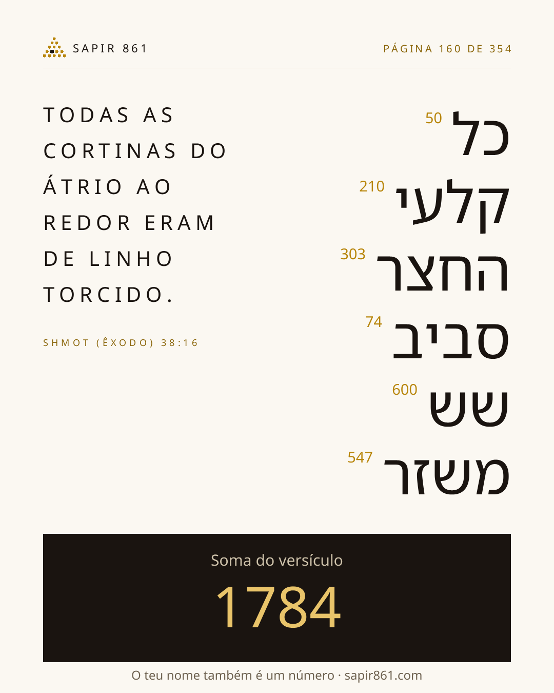 Cartão do versículo 160