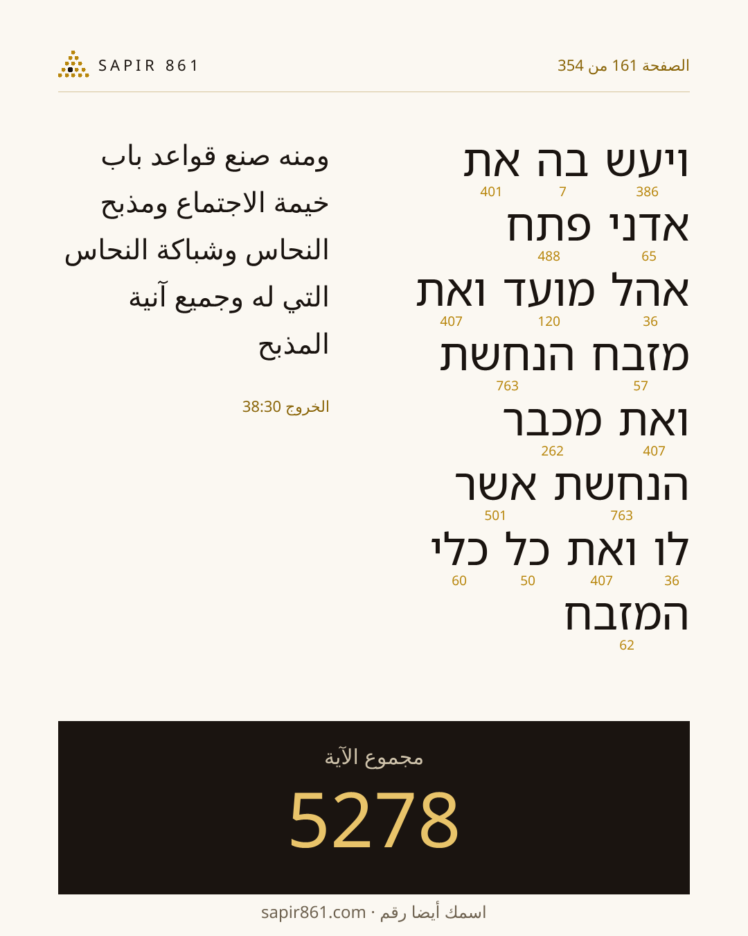 بطاقة الآية 161