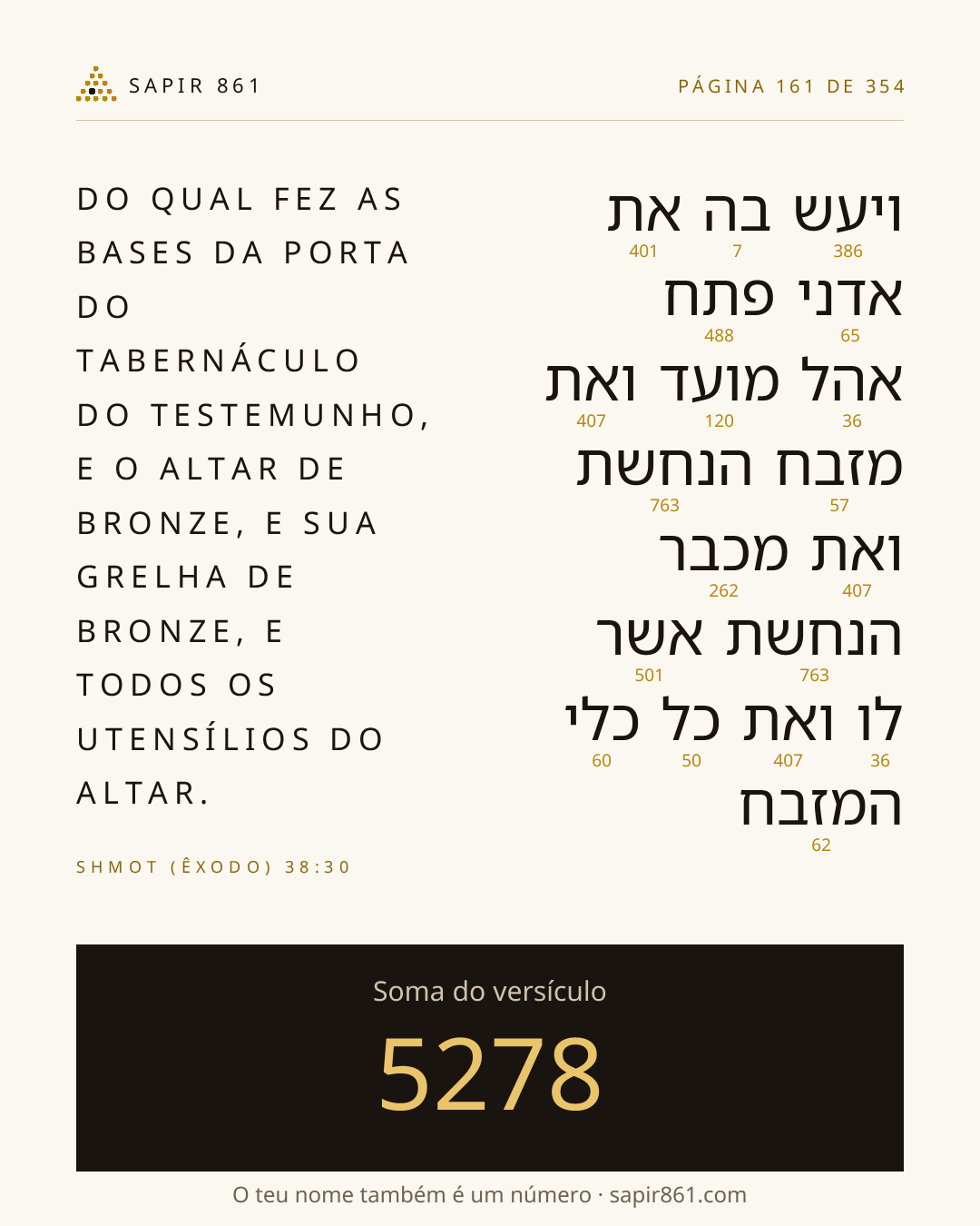 Cartão do versículo 161