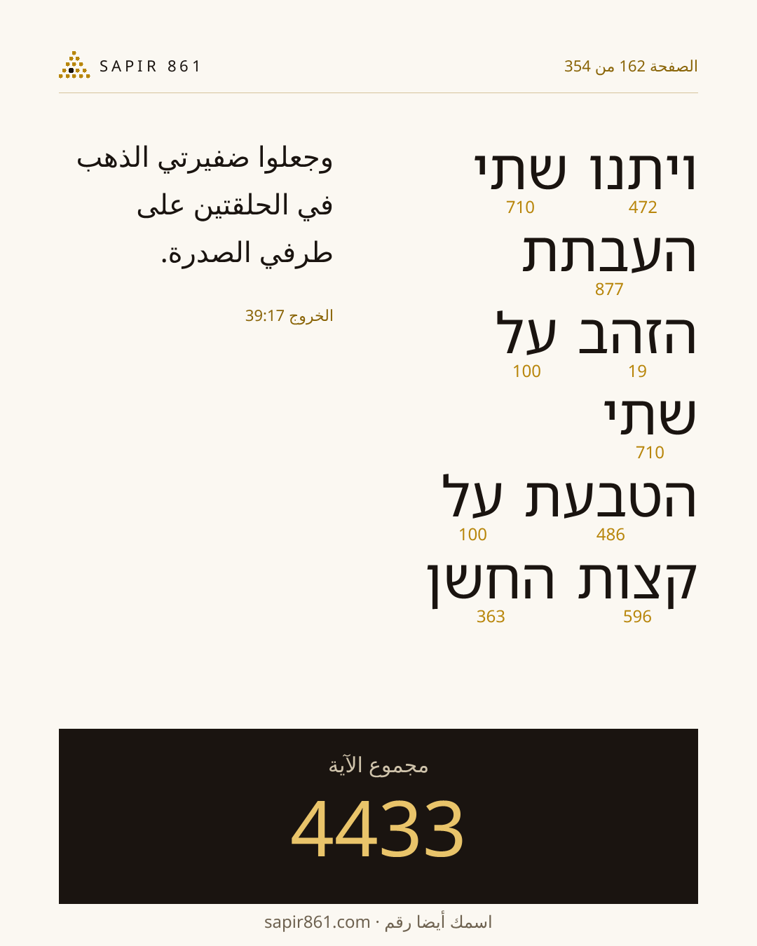 بطاقة الآية 162