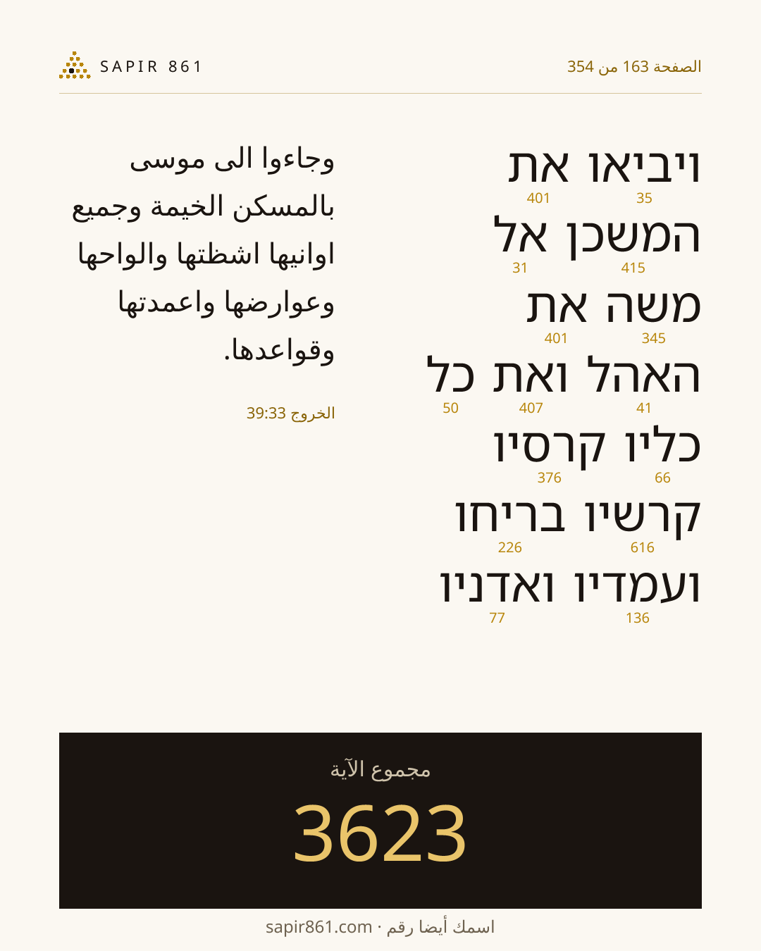 بطاقة الآية 163