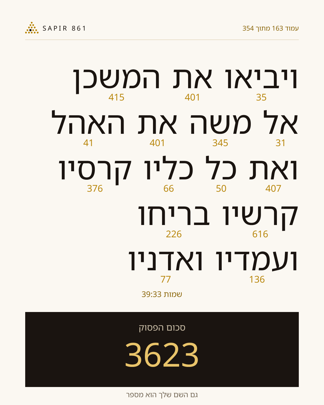 כרטיס פסוק 163