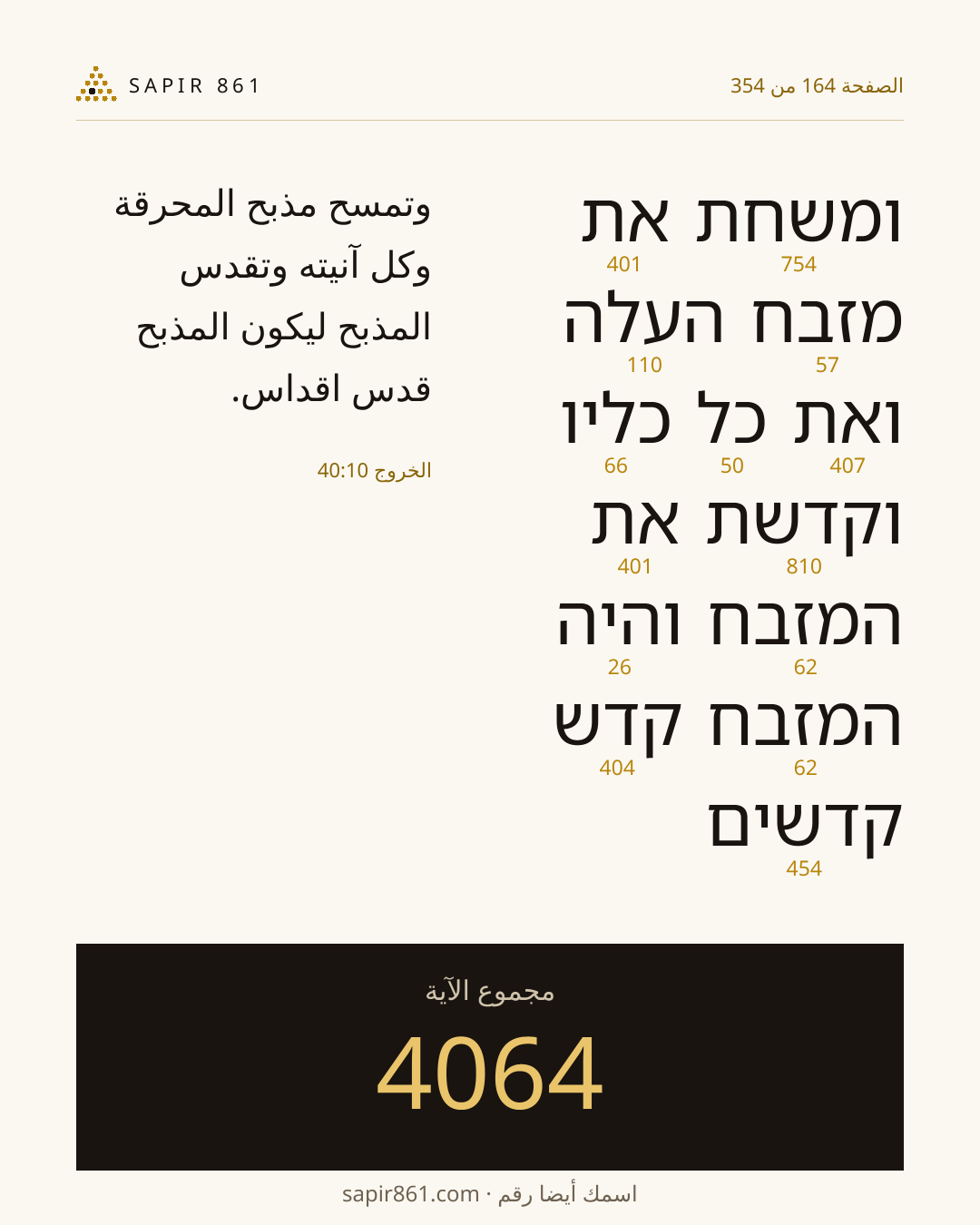 بطاقة الآية 164