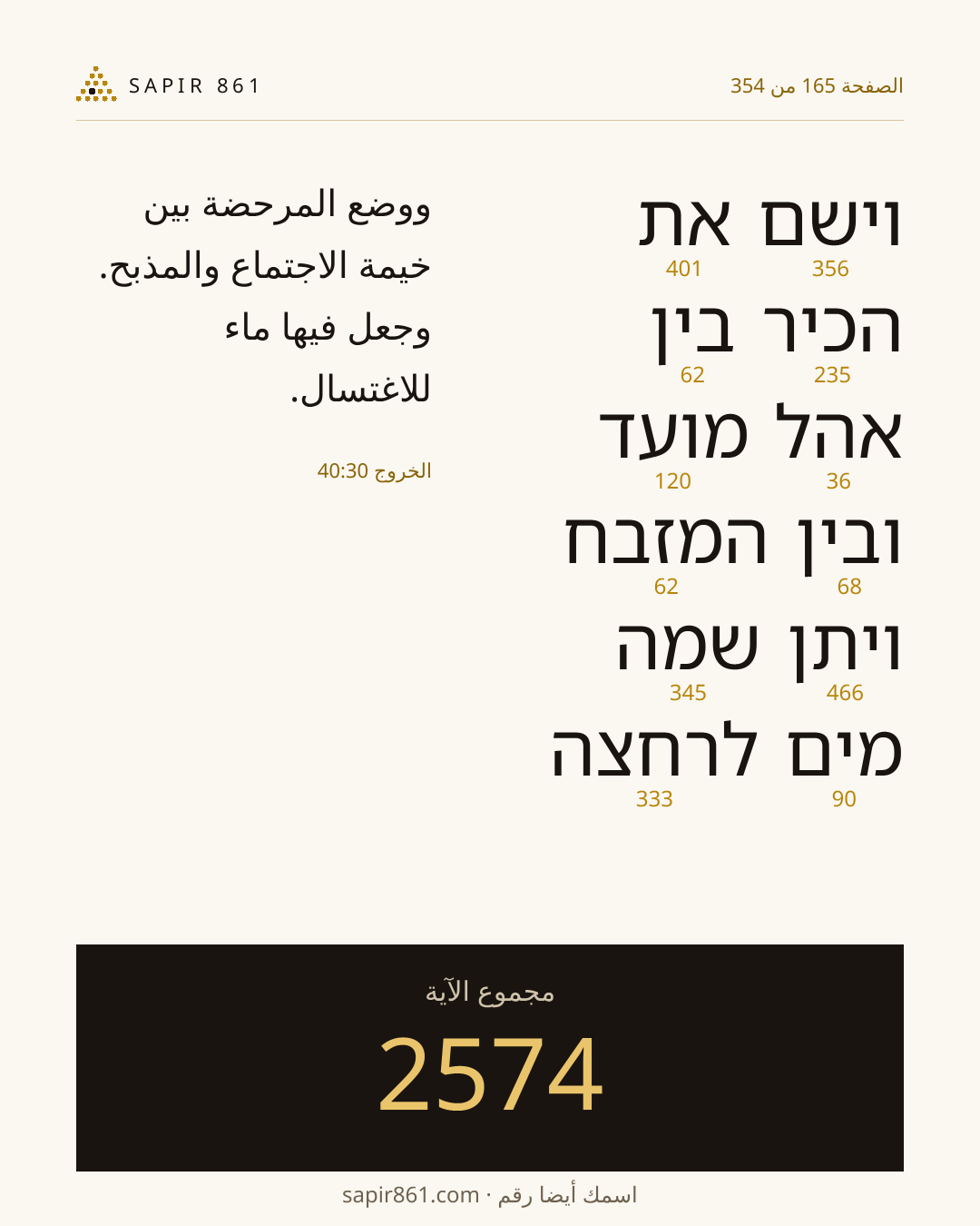 بطاقة الآية 165