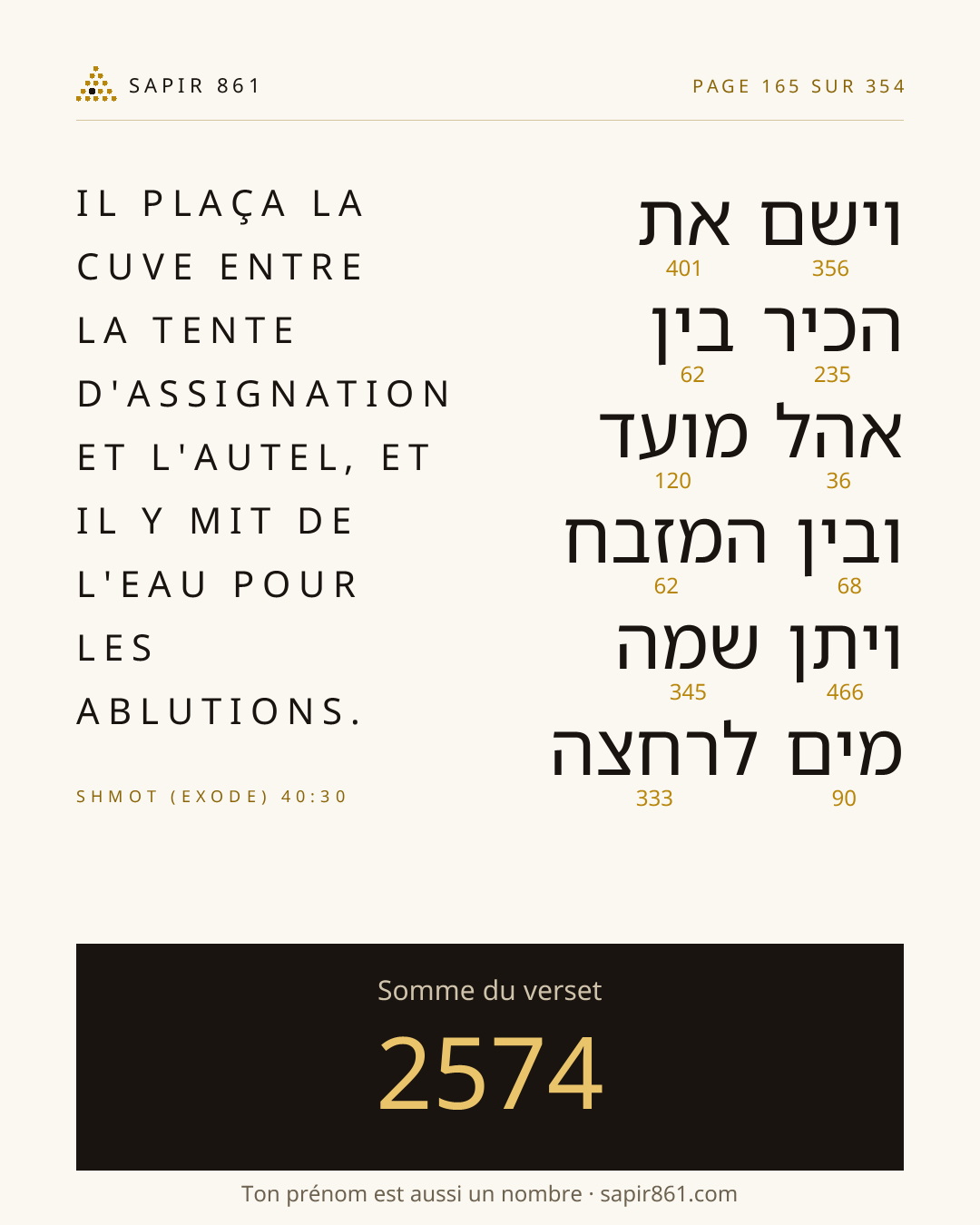 Carte du verset 165