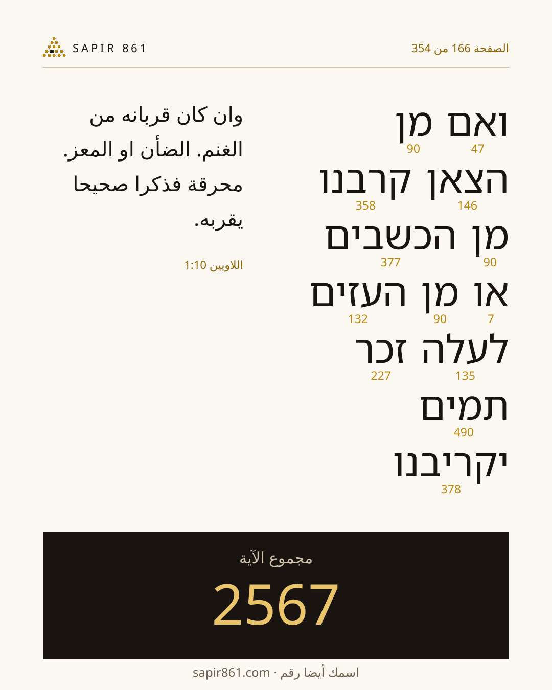 بطاقة الآية 166