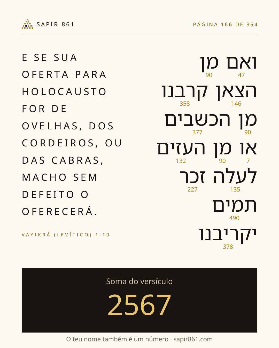 Cartão do versículo 166