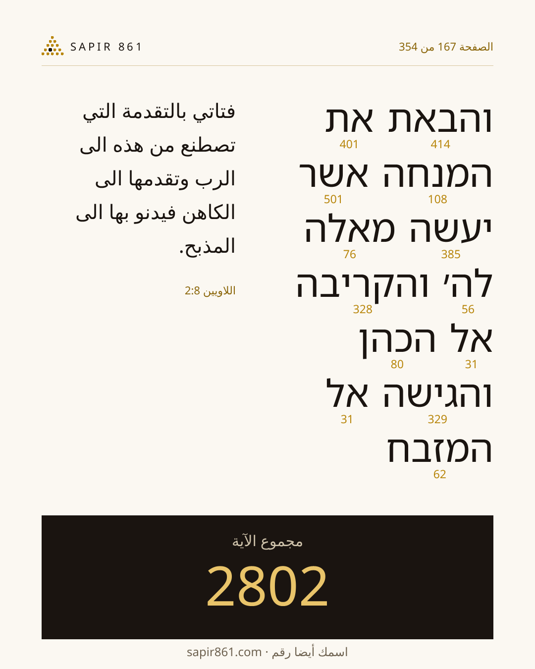 بطاقة الآية 167