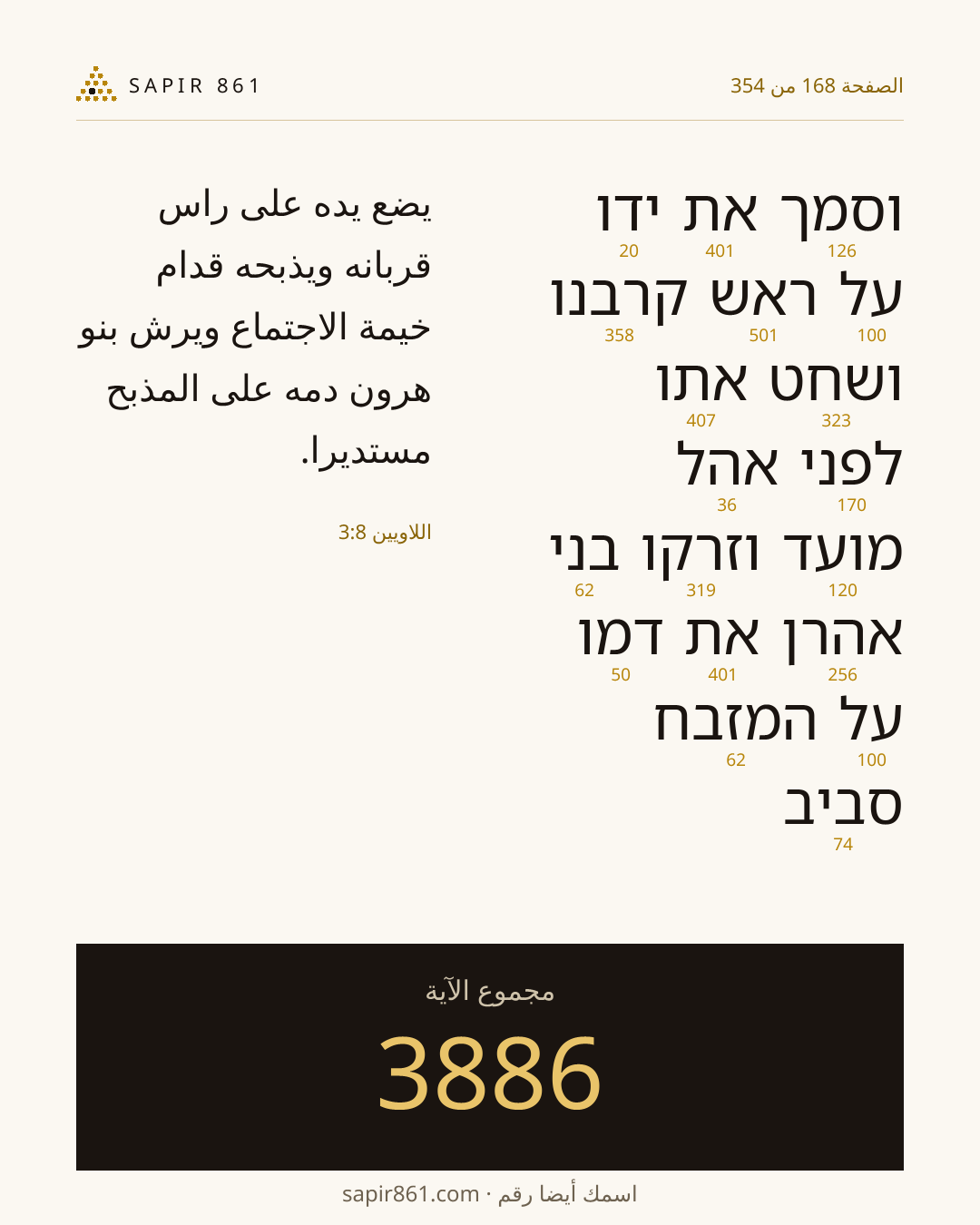 بطاقة الآية 168