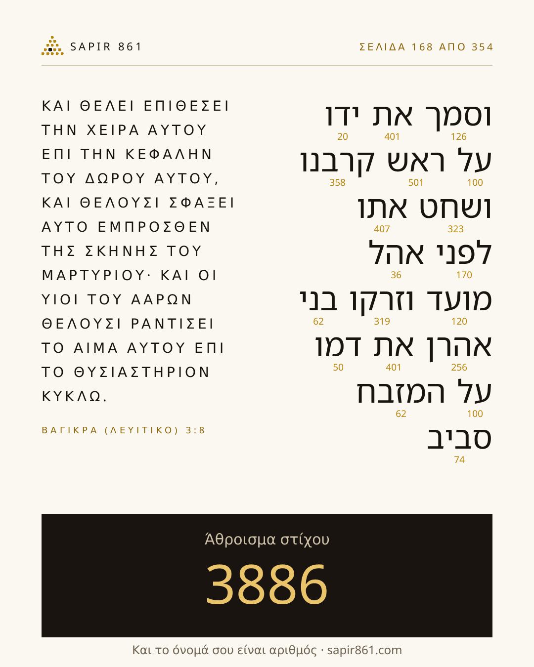 Κάρτα στίχου 168