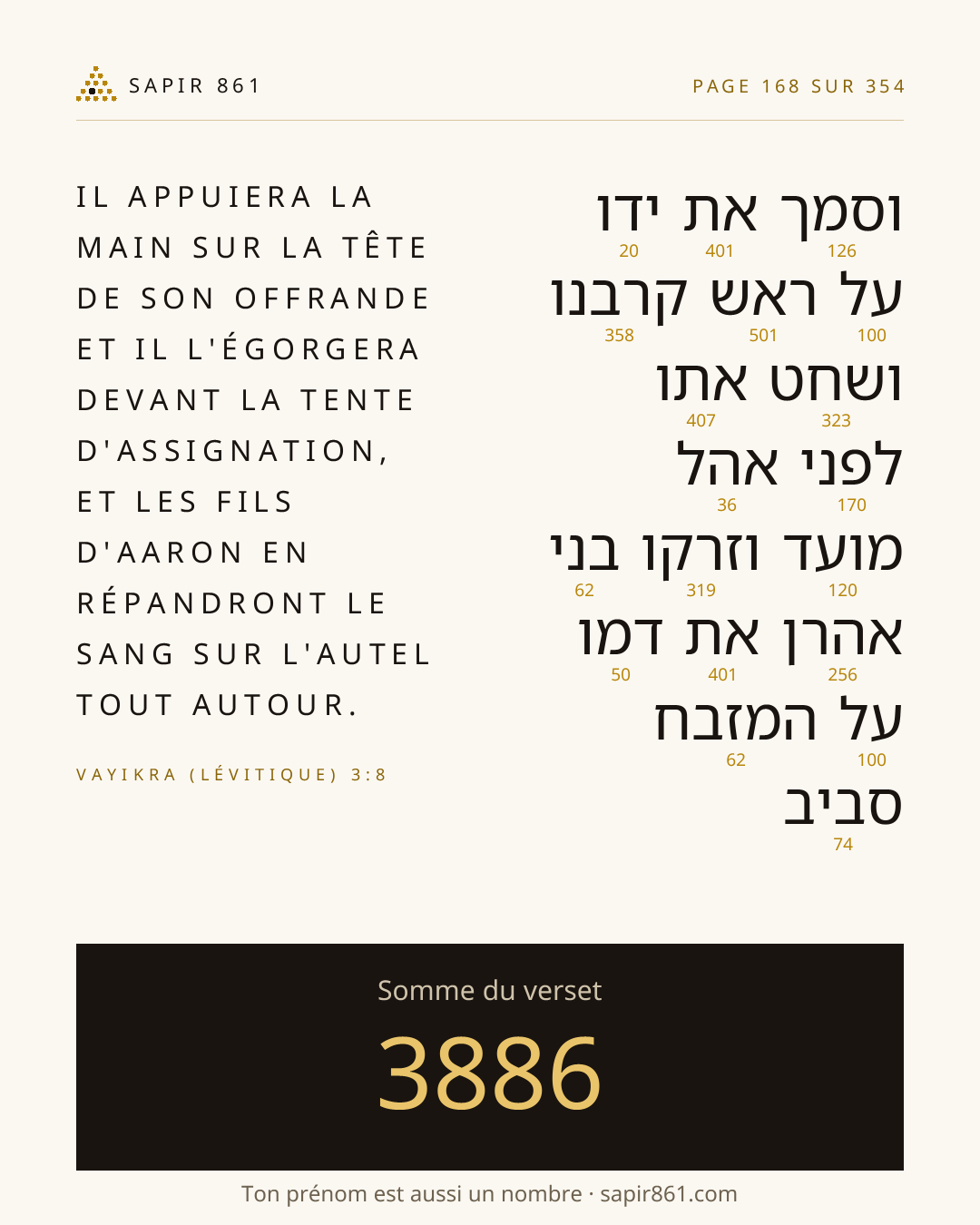 Carte du verset 168