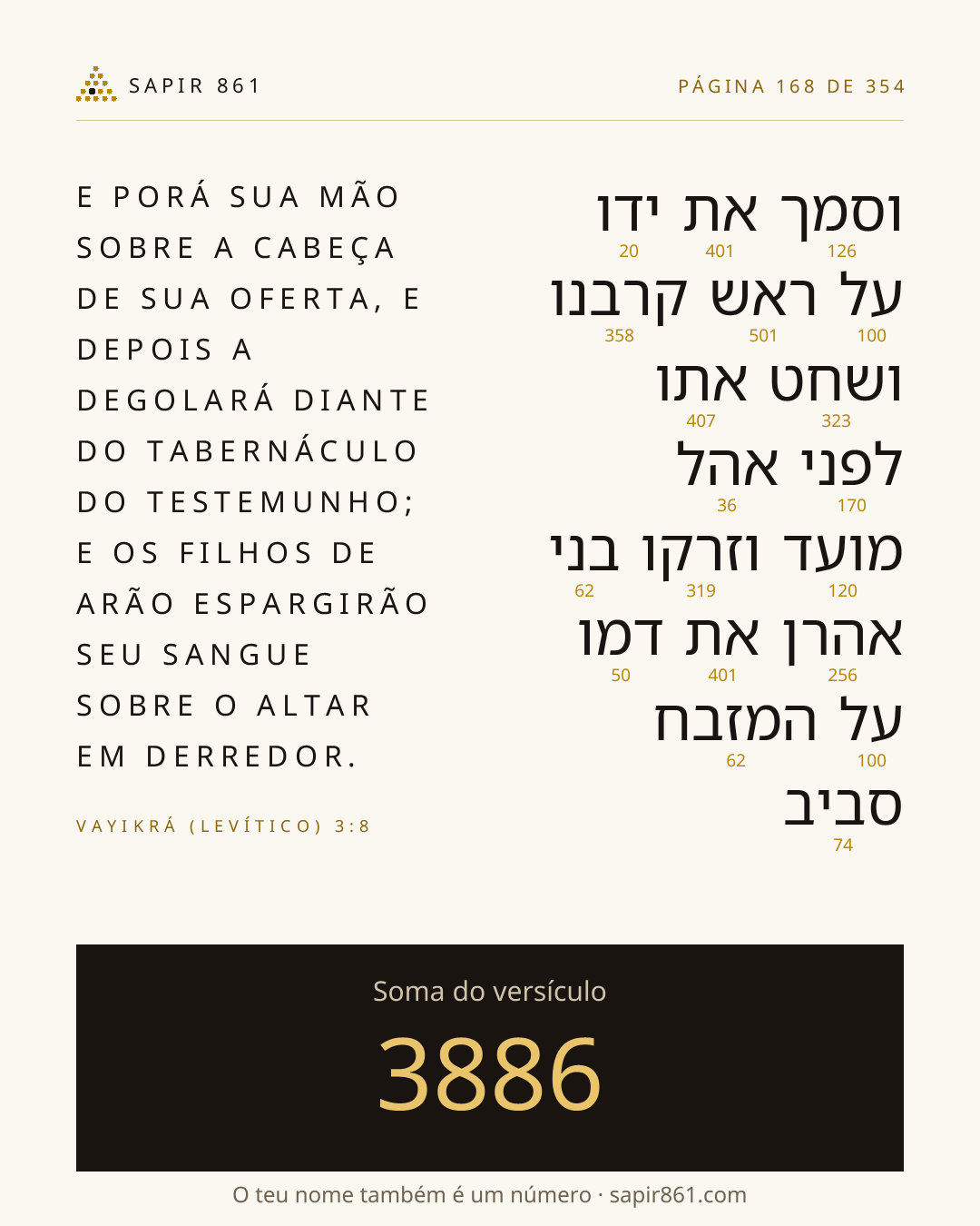 Cartão do versículo 168
