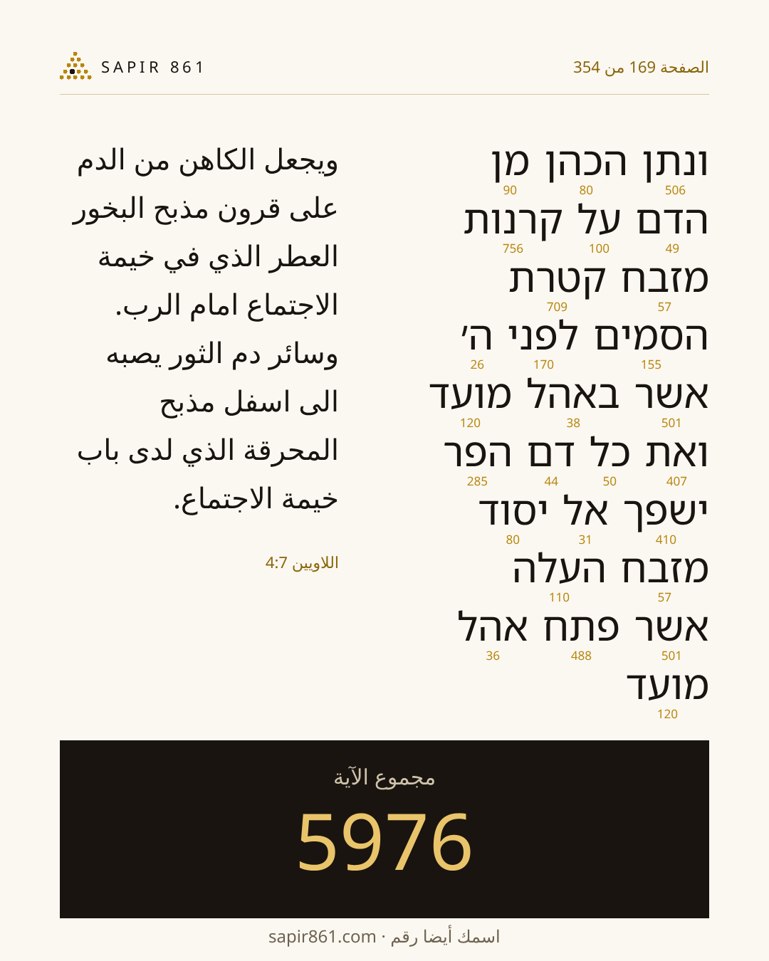بطاقة الآية 169