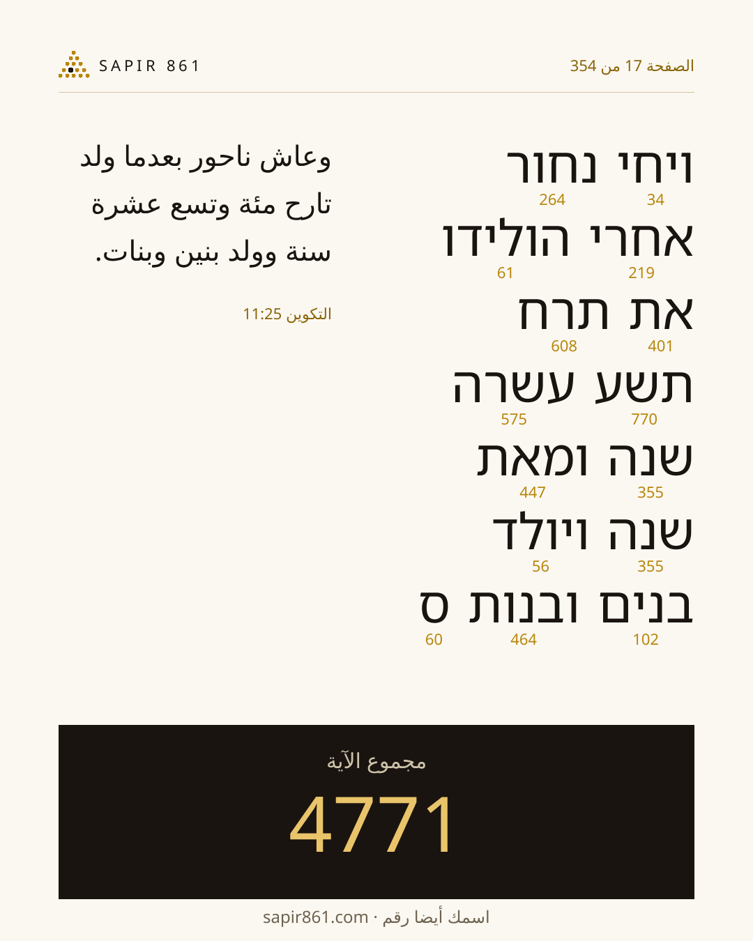 بطاقة الآية 17