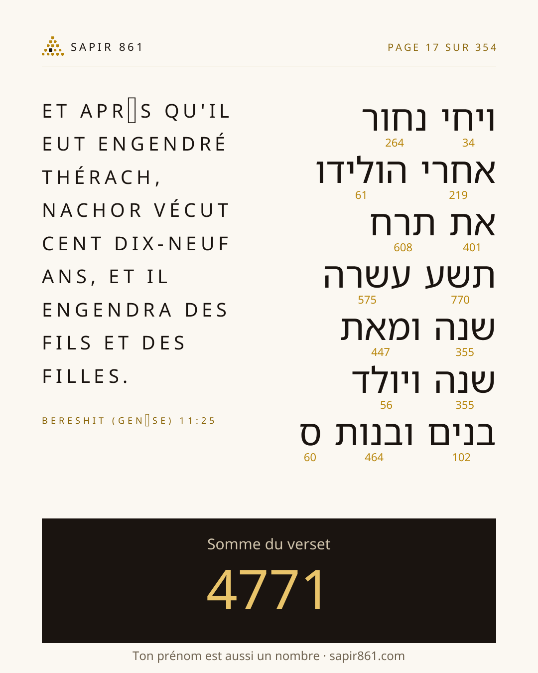 Carte du verset 17