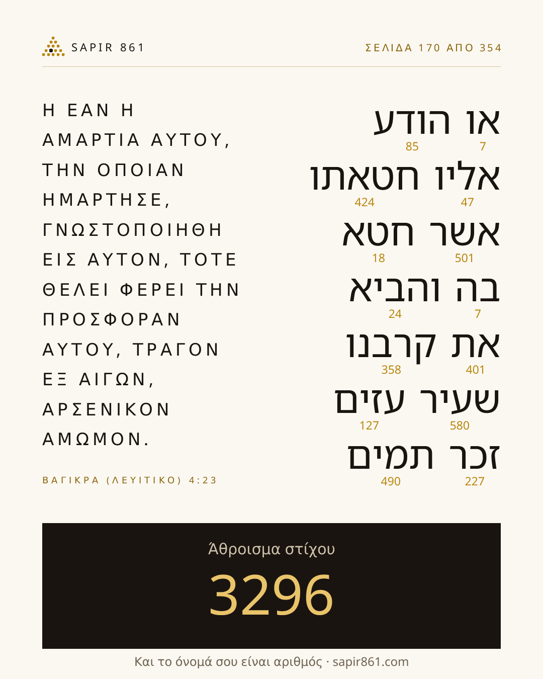 Κάρτα στίχου 170