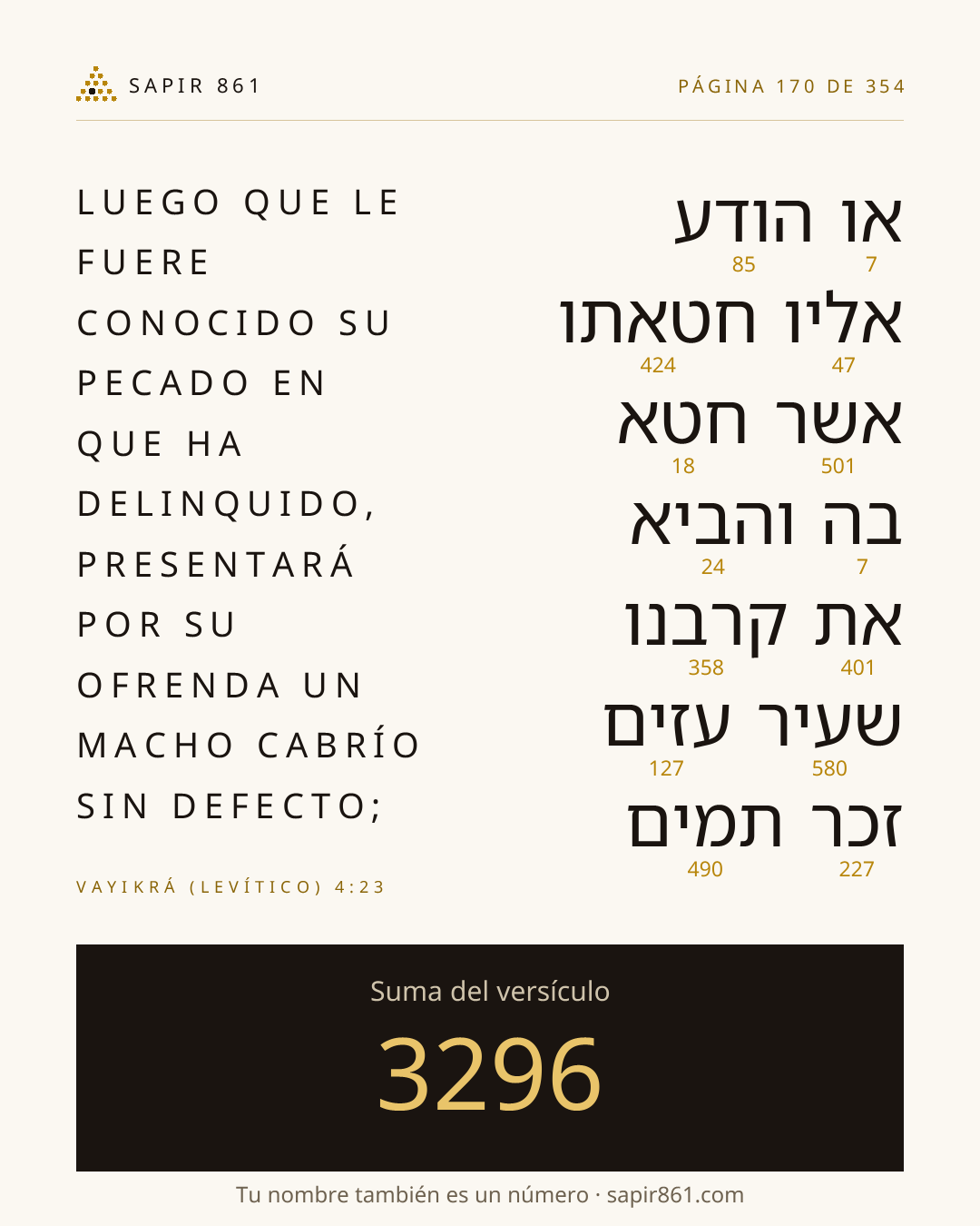 Tarjeta del versículo 170