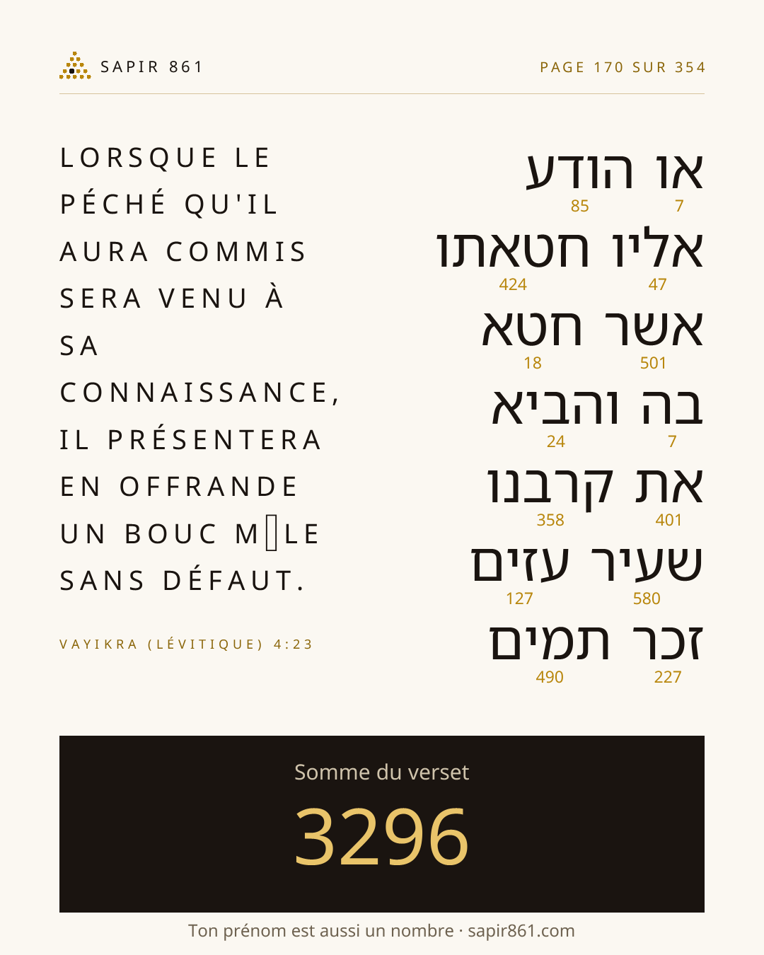 Carte du verset 170
