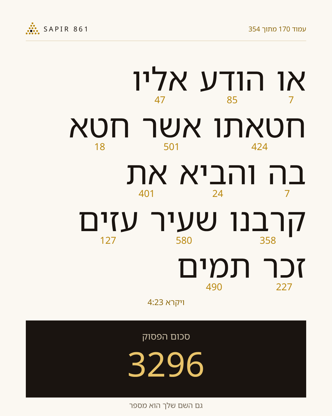 כרטיס פסוק 170
