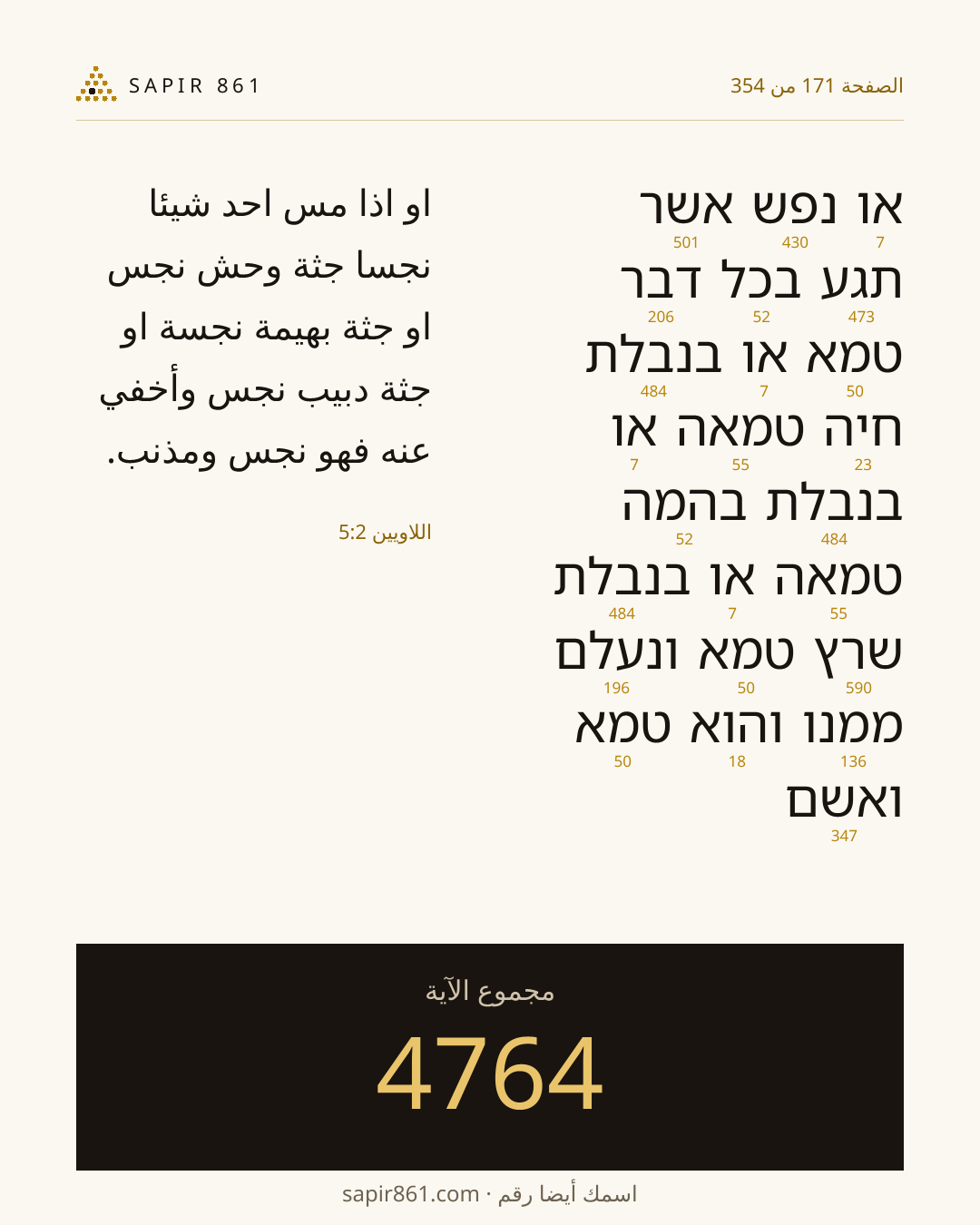 بطاقة الآية 171