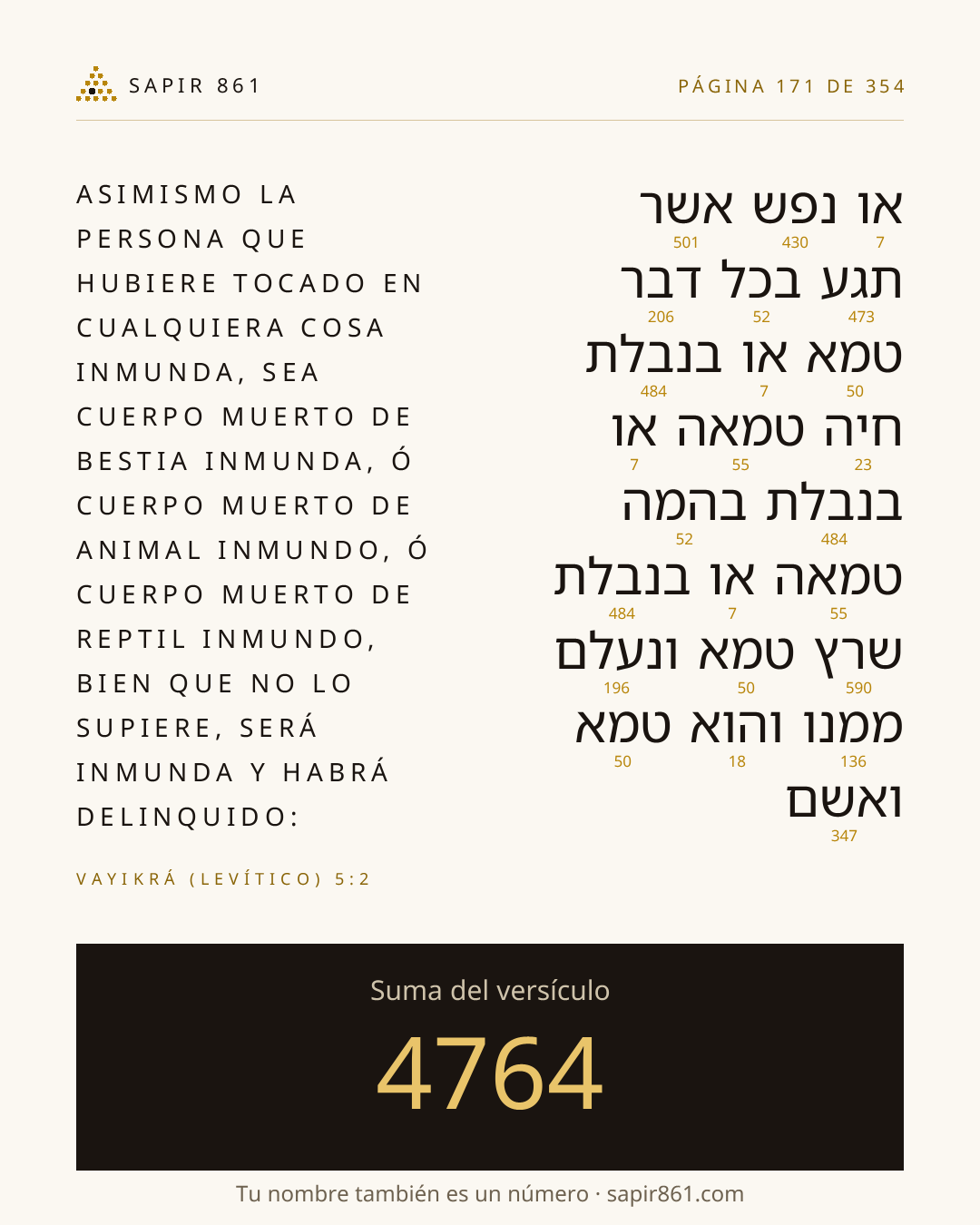 Tarjeta del versículo 171
